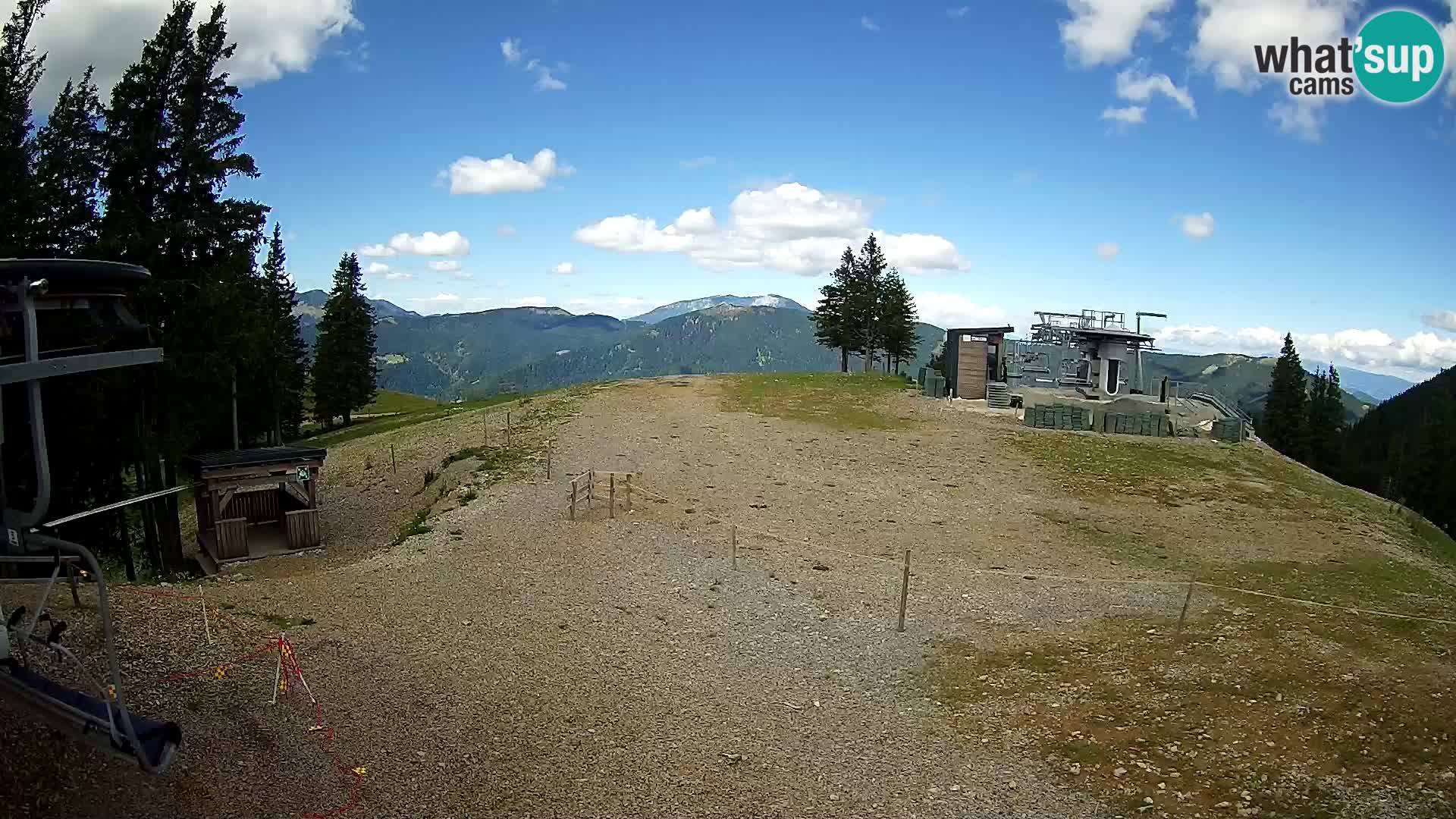 Livecam Stazione sciistica Golte – Hotel Montis