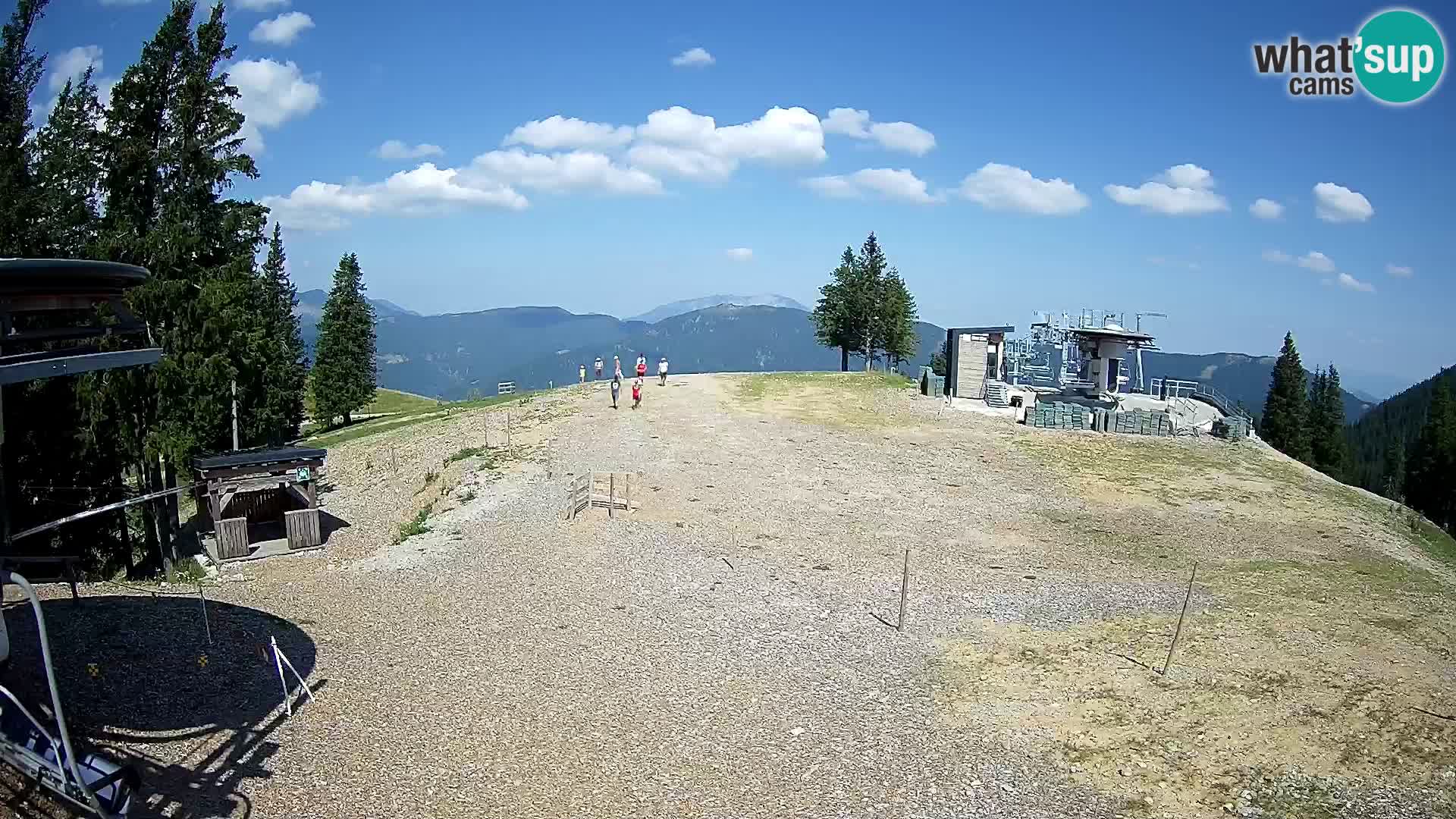 Camera en vivo Estacion esqui Golte – Hotel Montis