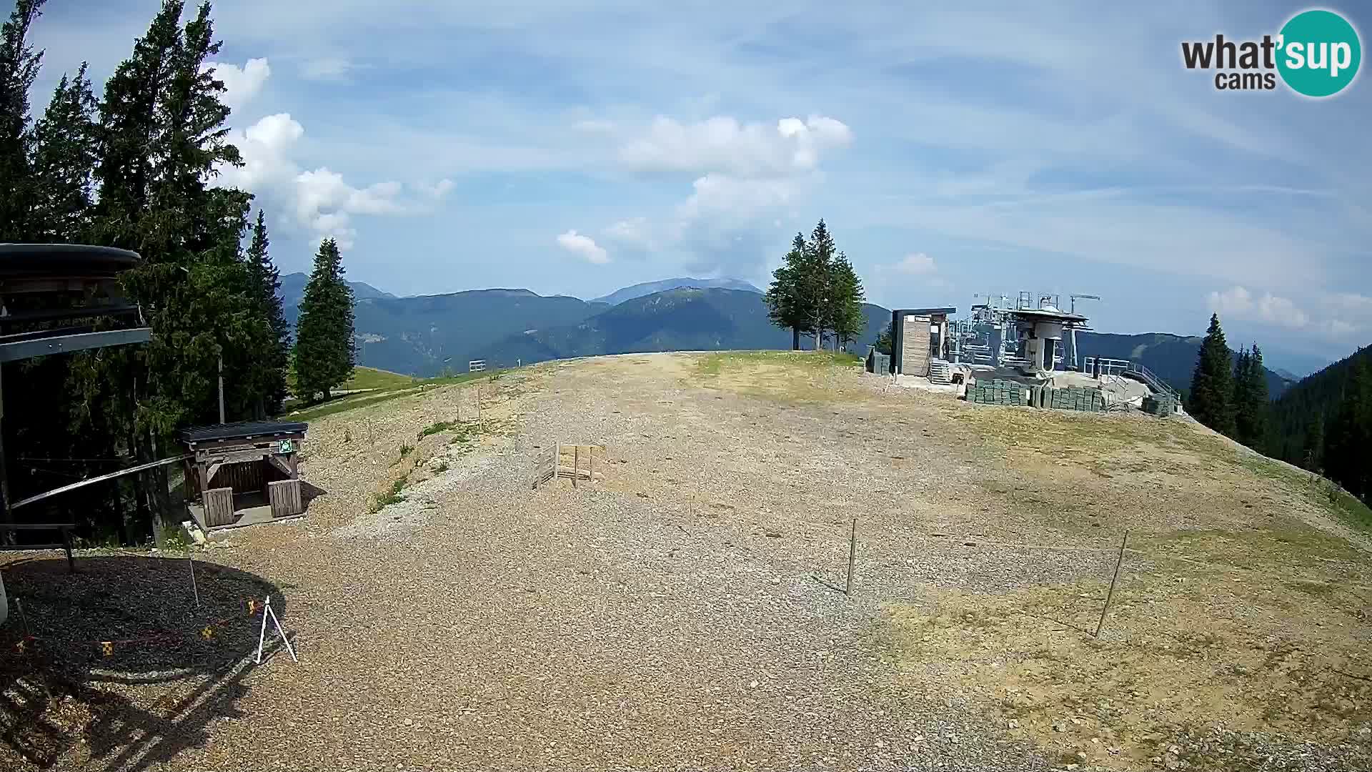 LIVE Webcam Skigebiet Golte – Hotel Montis