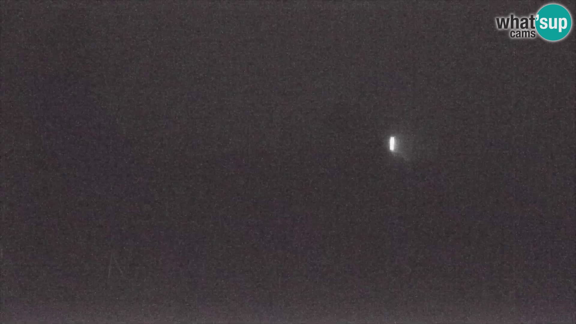Camera en vivo Estacion esqui Golte – Hotel Montis