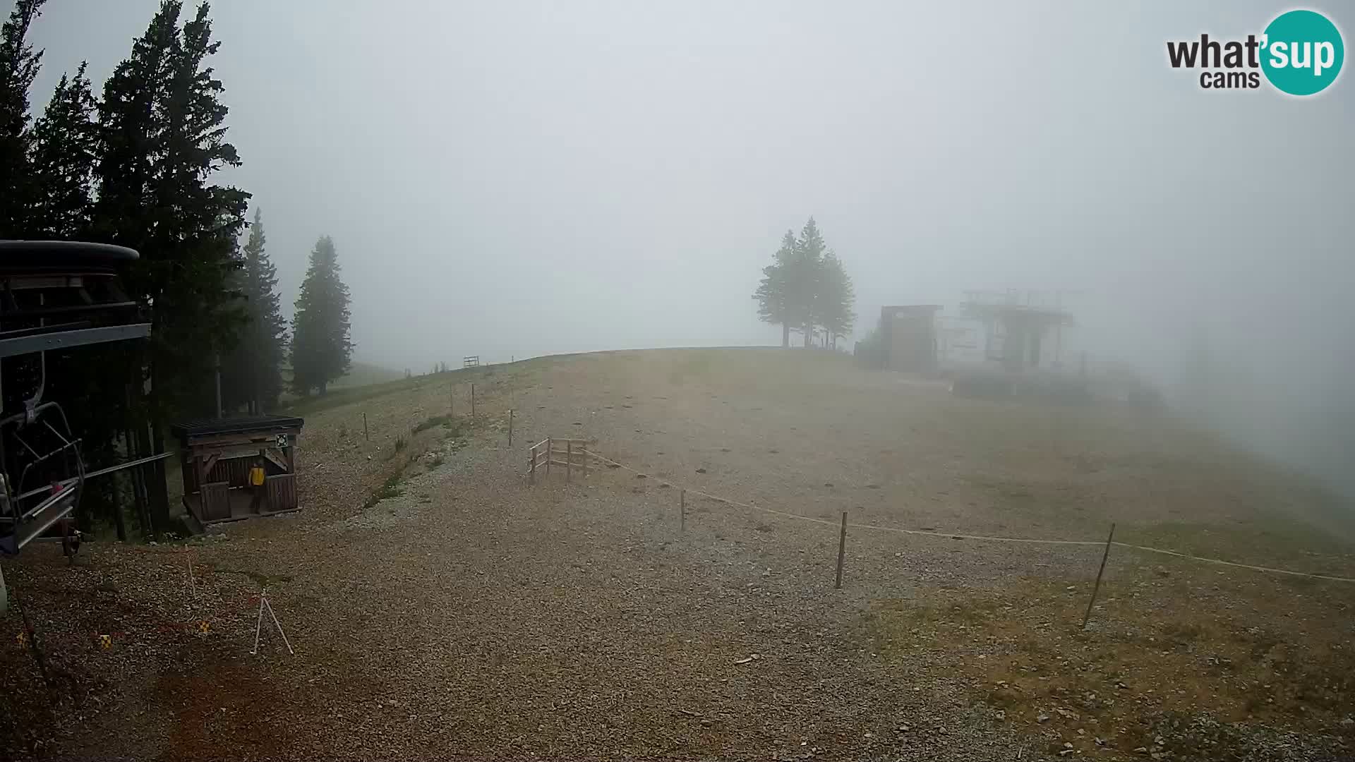 Livecam Station ski Golte – Hotel Montis