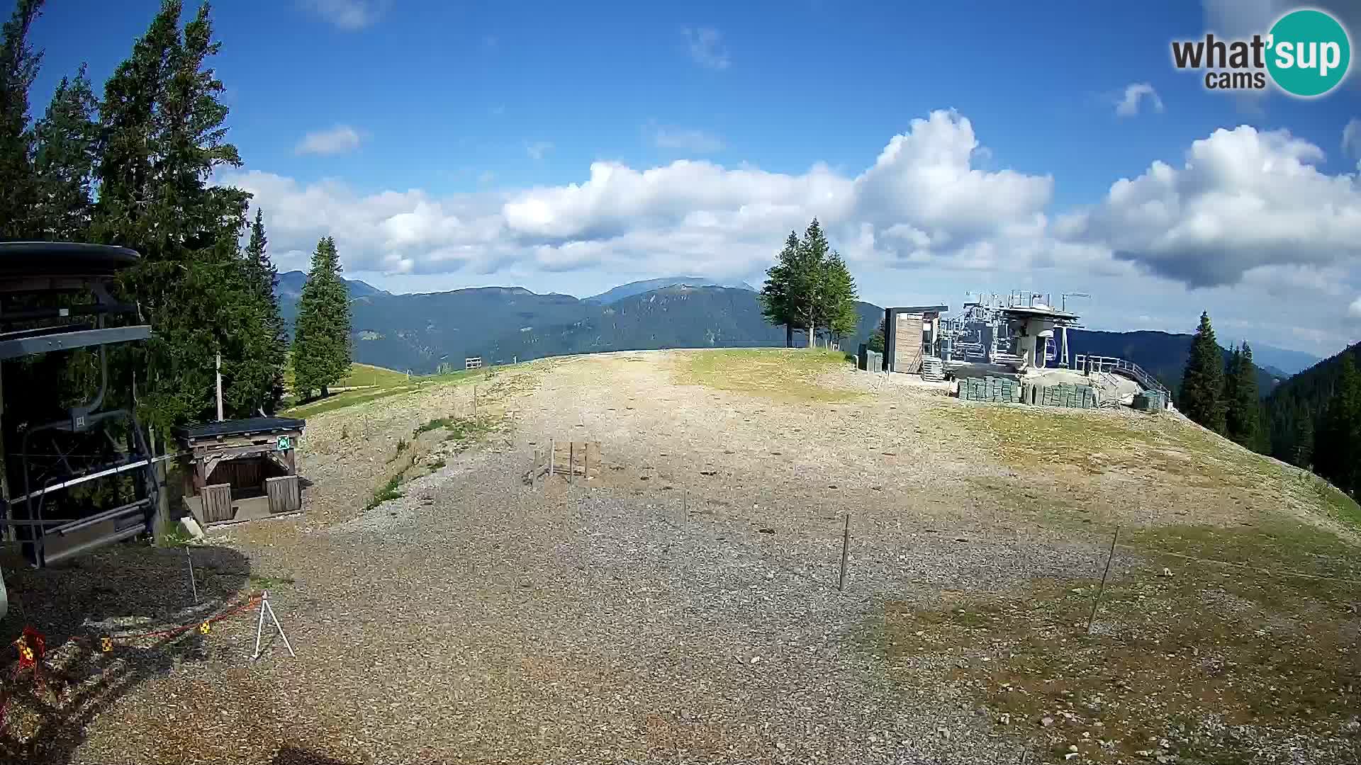 Livecam Stazione sciistica Golte – Hotel Montis