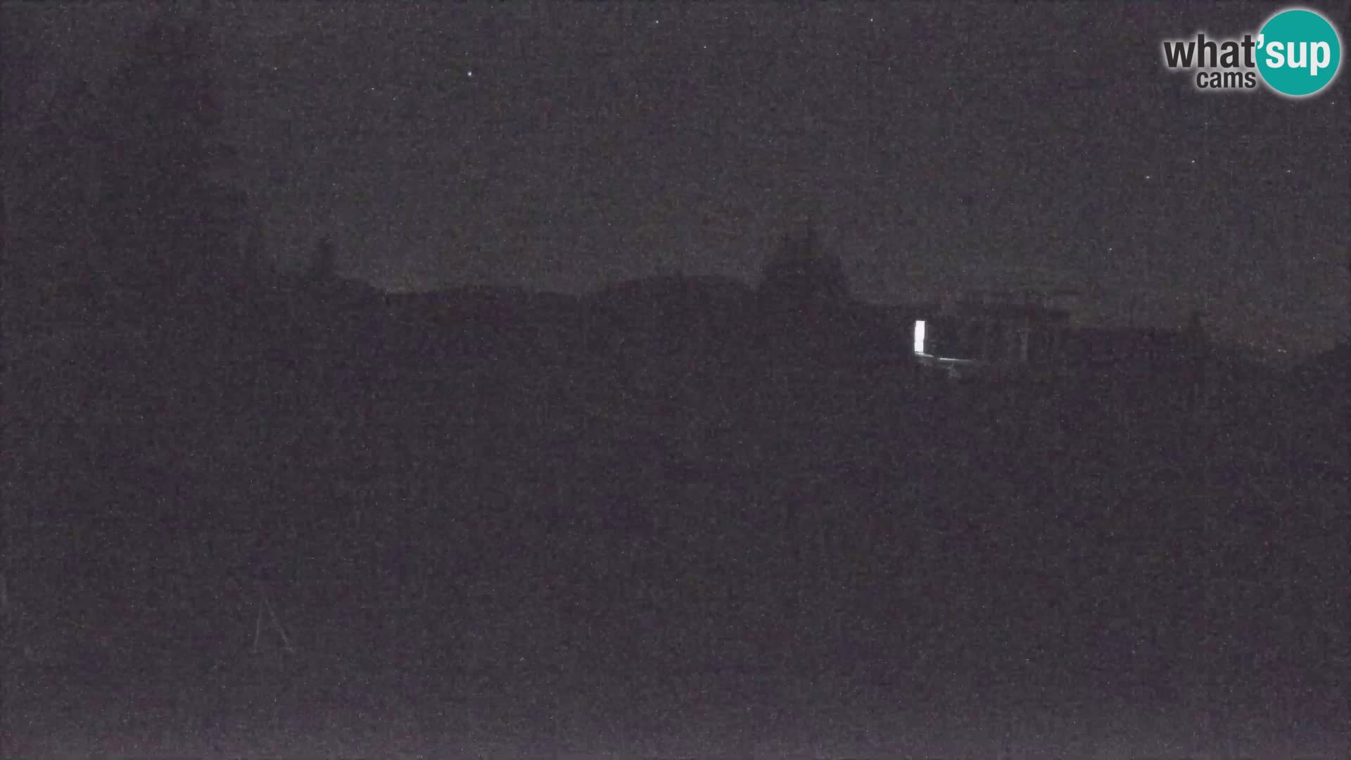 Camera en vivo Estacion esqui Golte – Hotel Montis