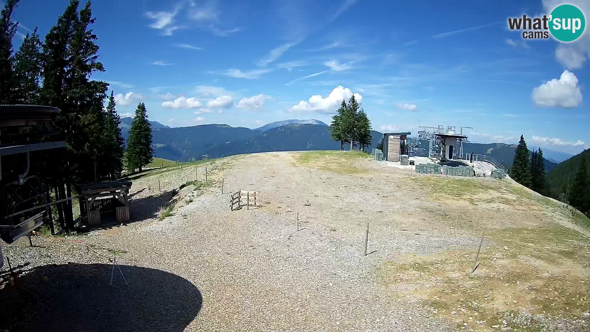 Livecam Stazione sciistica Golte – Hotel Montis