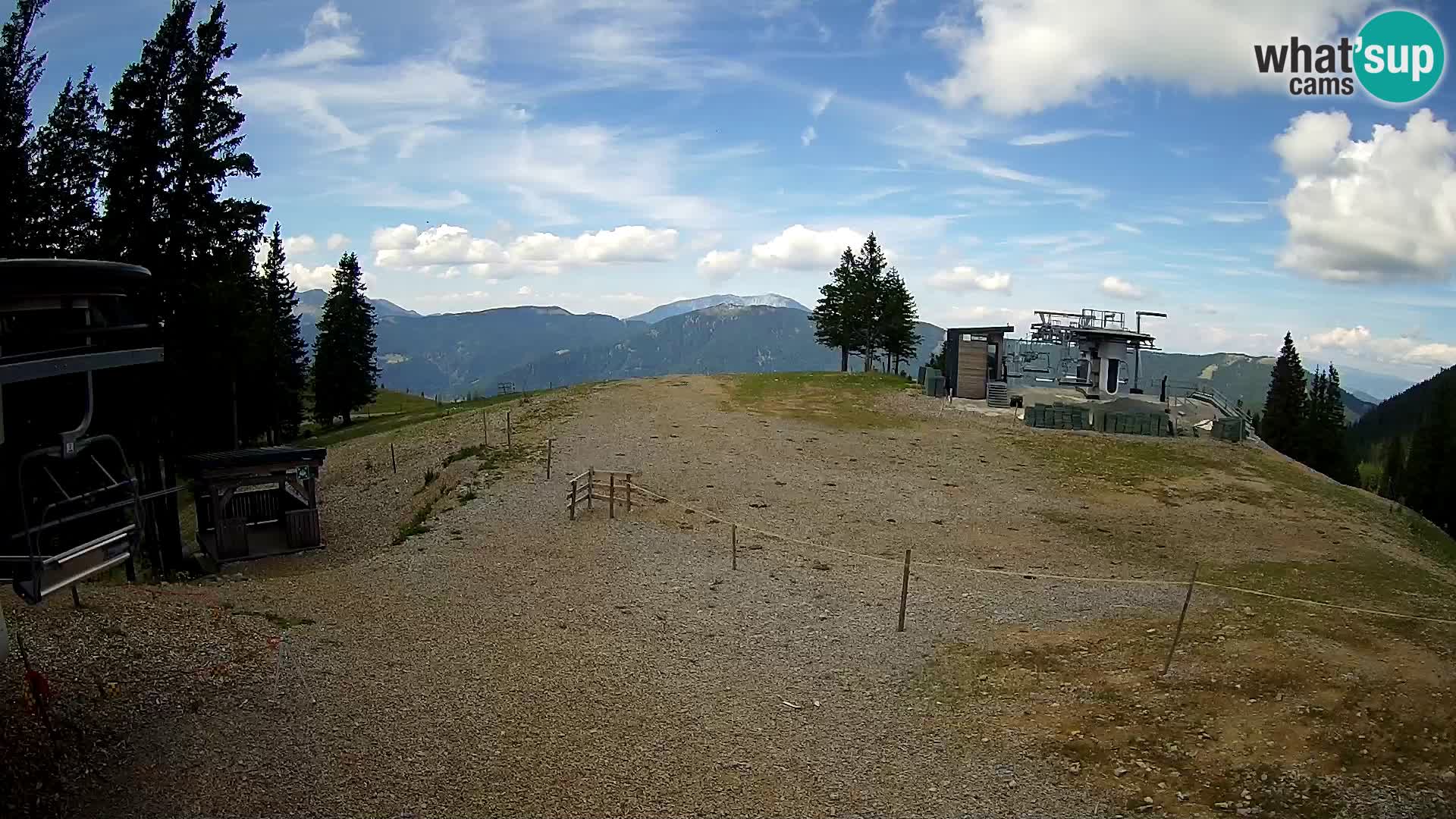 LIVE Webcam Skigebiet Golte – Hotel Montis