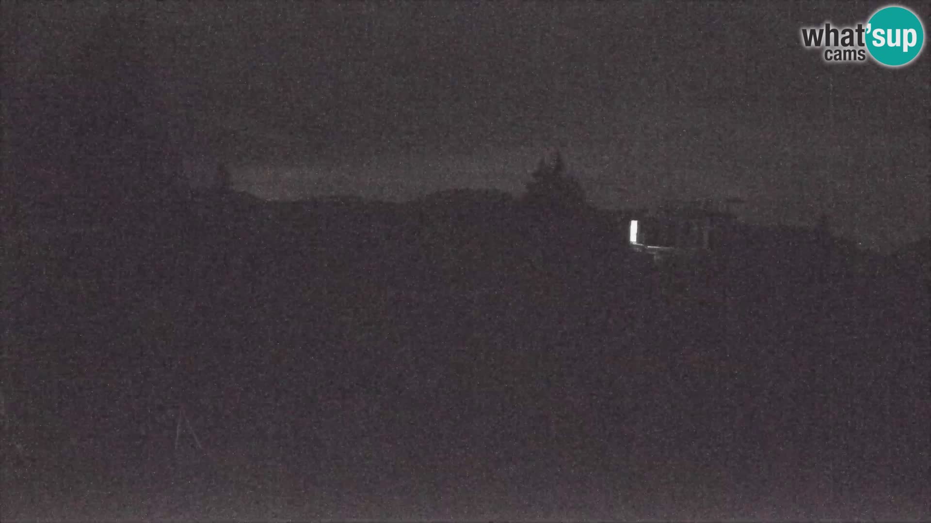Camera en vivo Estacion esqui Golte – Hotel Montis