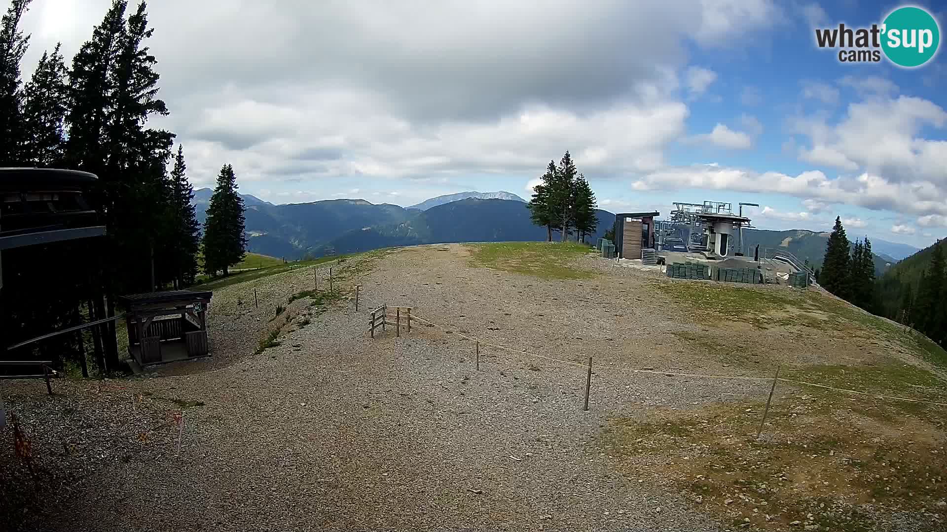 Camera en vivo Estacion esqui Golte – Hotel Montis