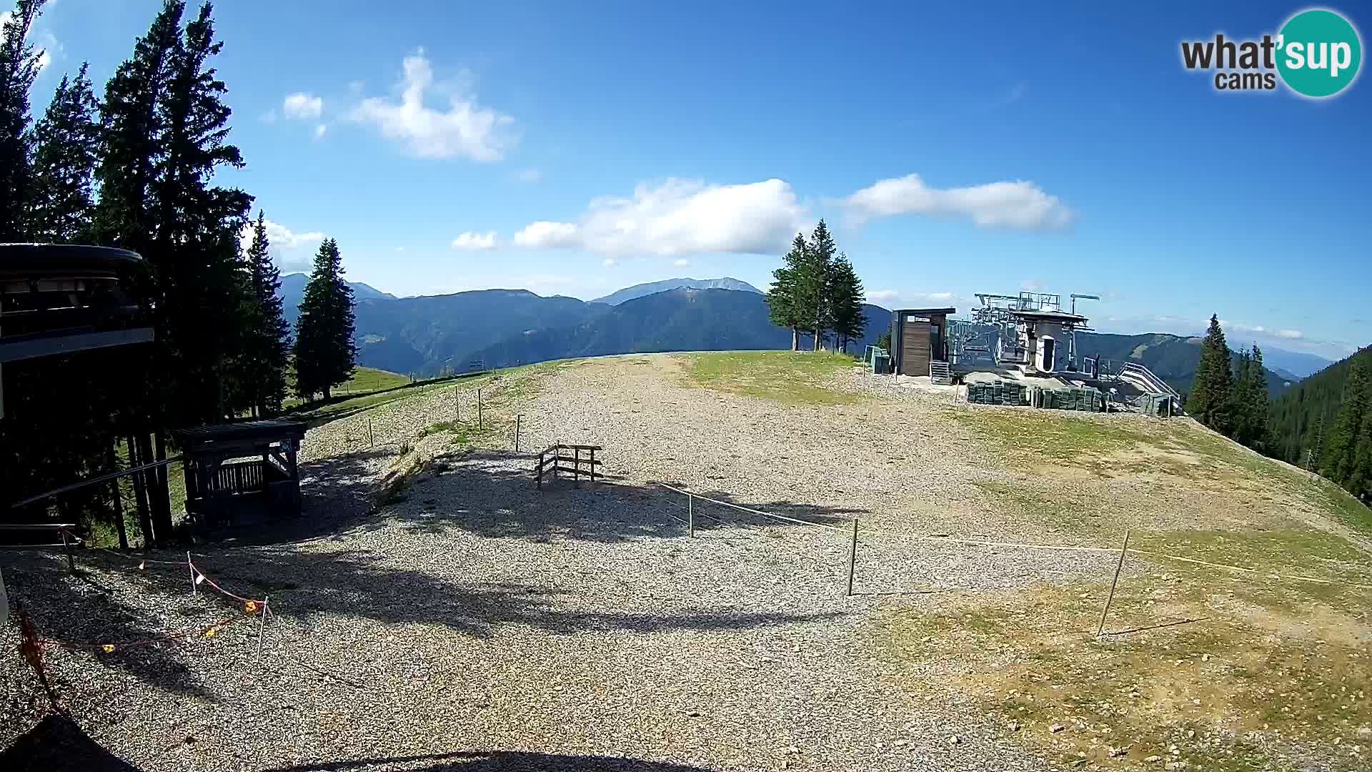 Livecam Stazione sciistica Golte – Hotel Montis