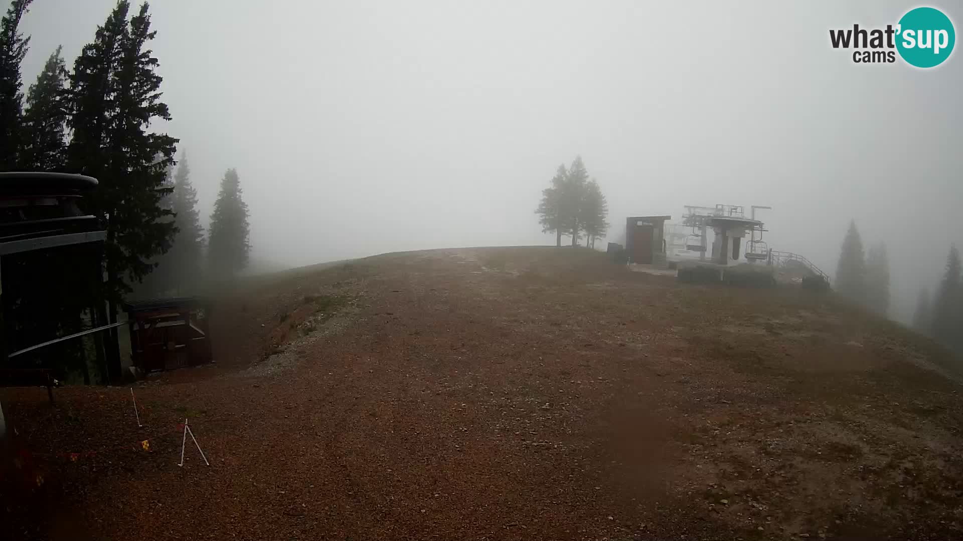 Livecam Stazione sciistica Golte – Hotel Montis