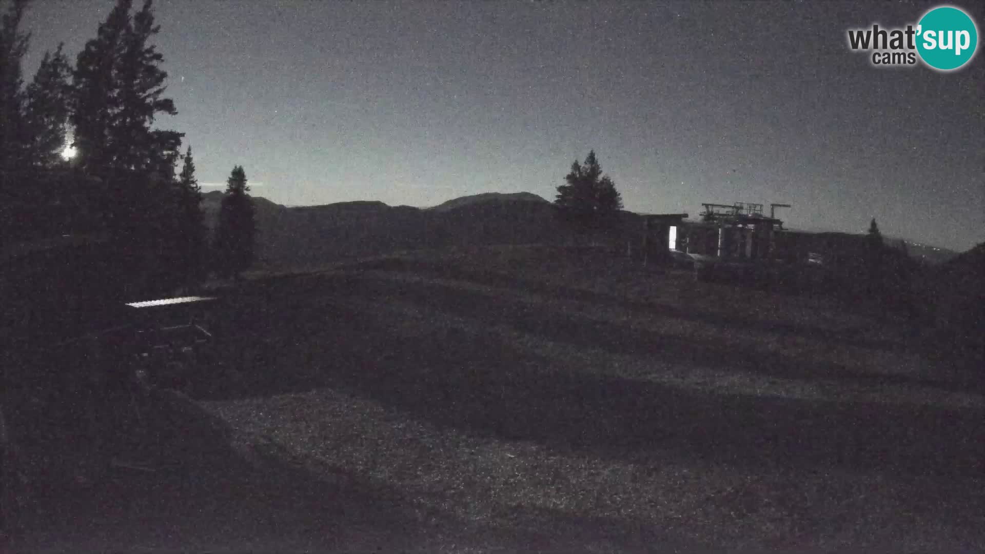 Camera en vivo Estacion esqui Golte – Hotel Montis