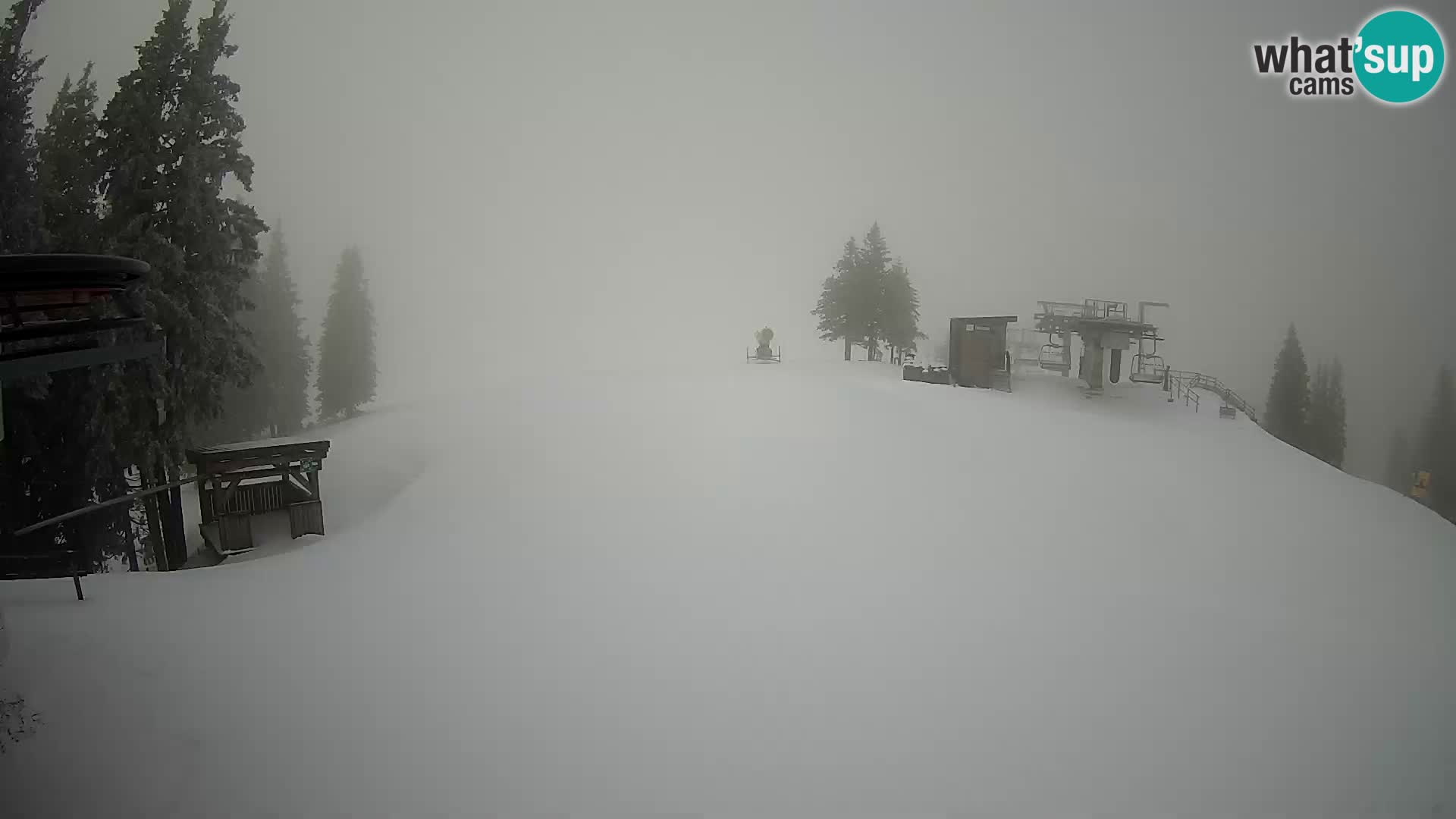 Livecam Stazione sciistica Golte – Hotel Montis