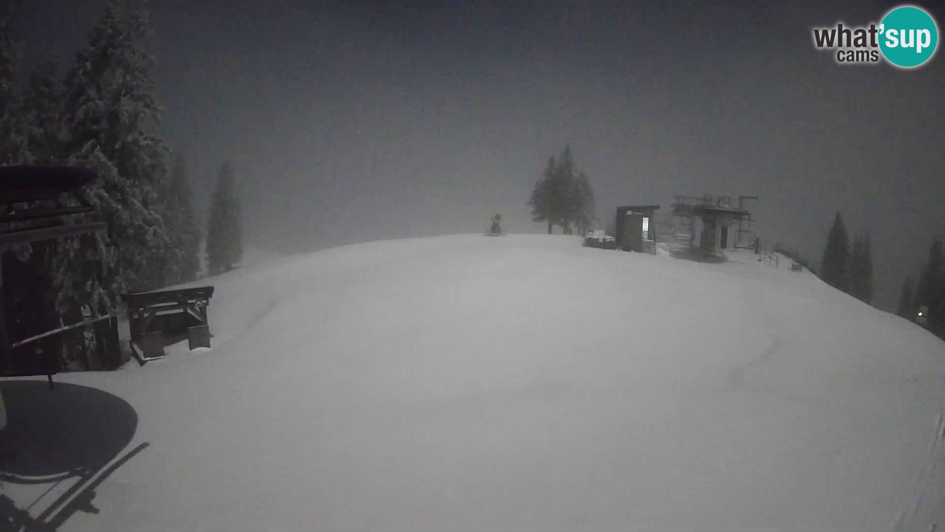 Webcam Ski resort Golte – Hotel Montis