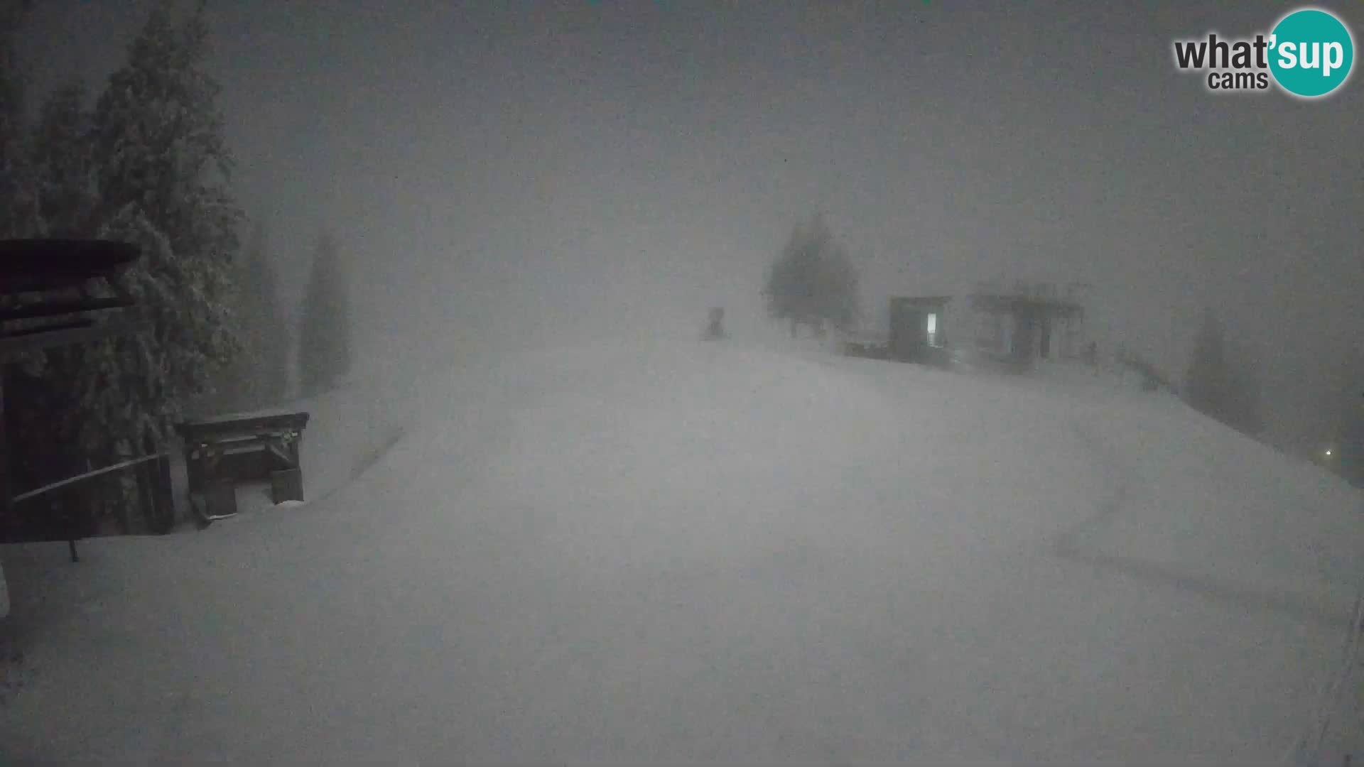 Livecam Station ski Golte – Hotel Montis