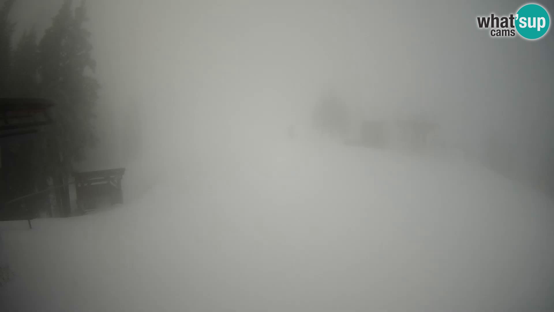 Camera en vivo Estacion esqui Golte – Hotel Montis