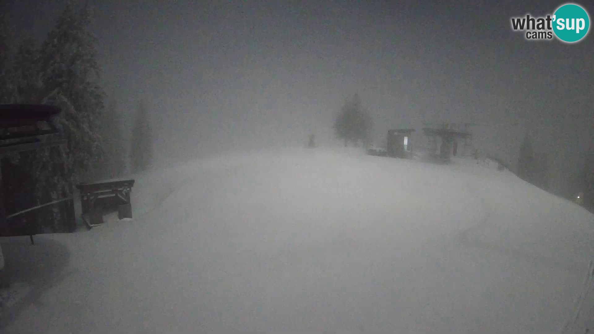 LIVE Webcam Skigebiet Golte – Hotel Montis