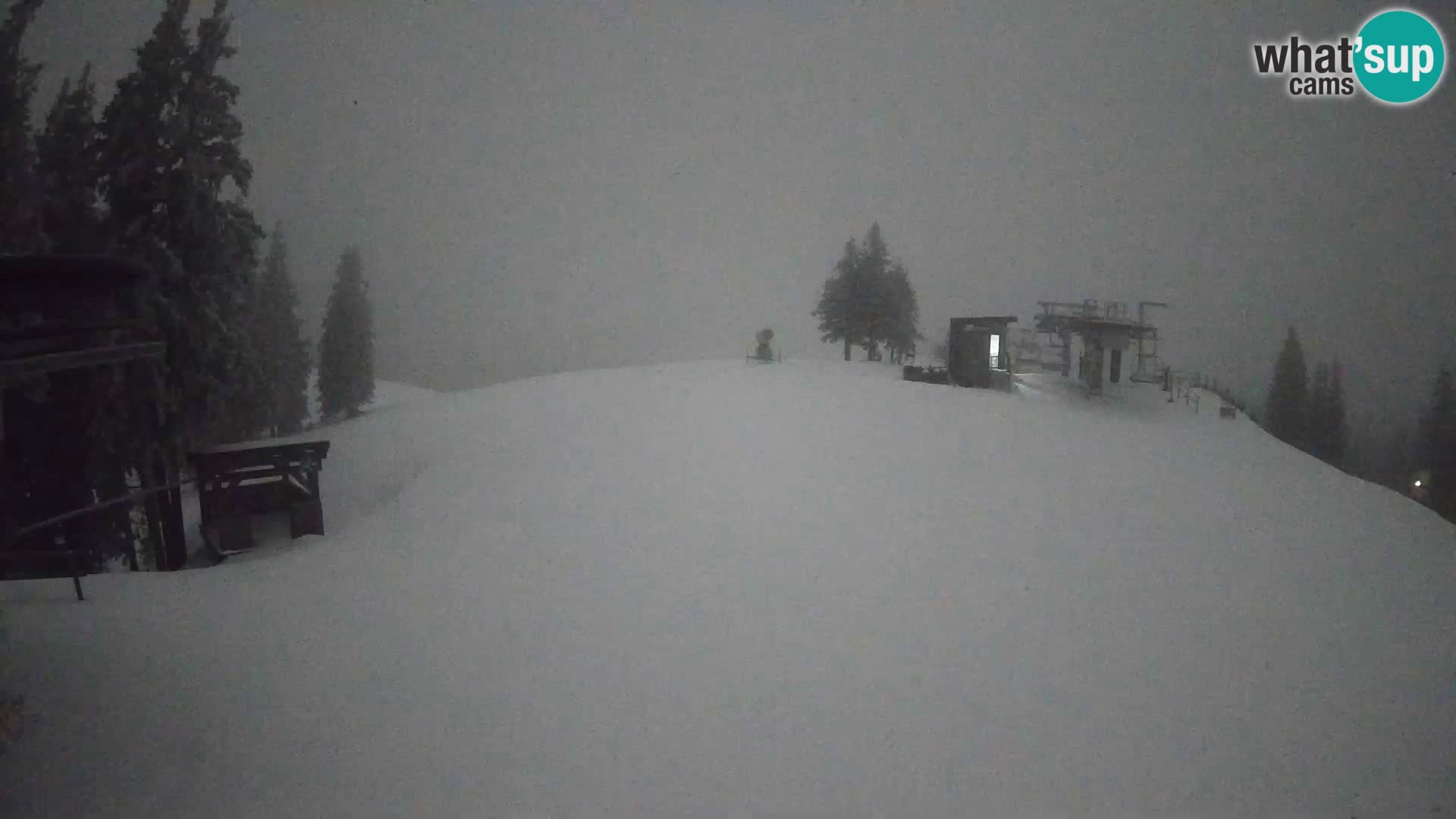 Camera en vivo Estacion esqui Golte – Hotel Montis