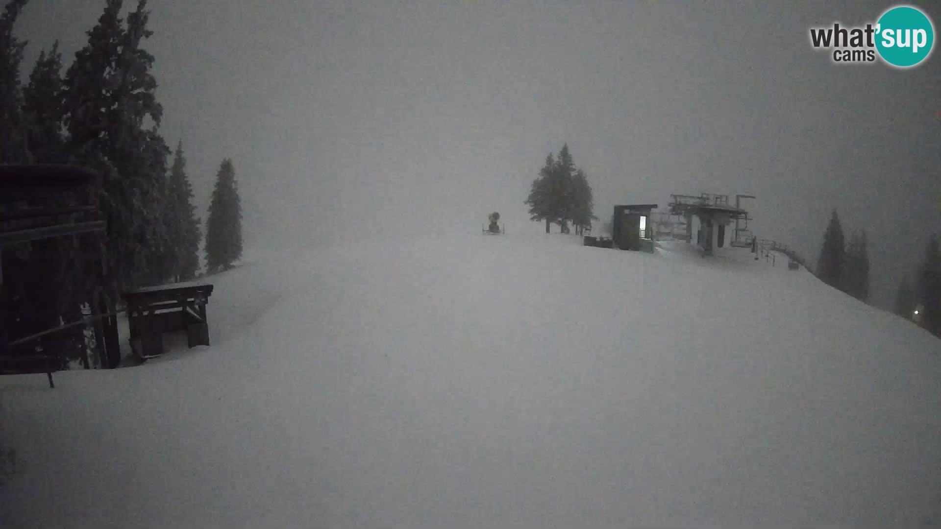 Livecam Stazione sciistica Golte – Hotel Montis