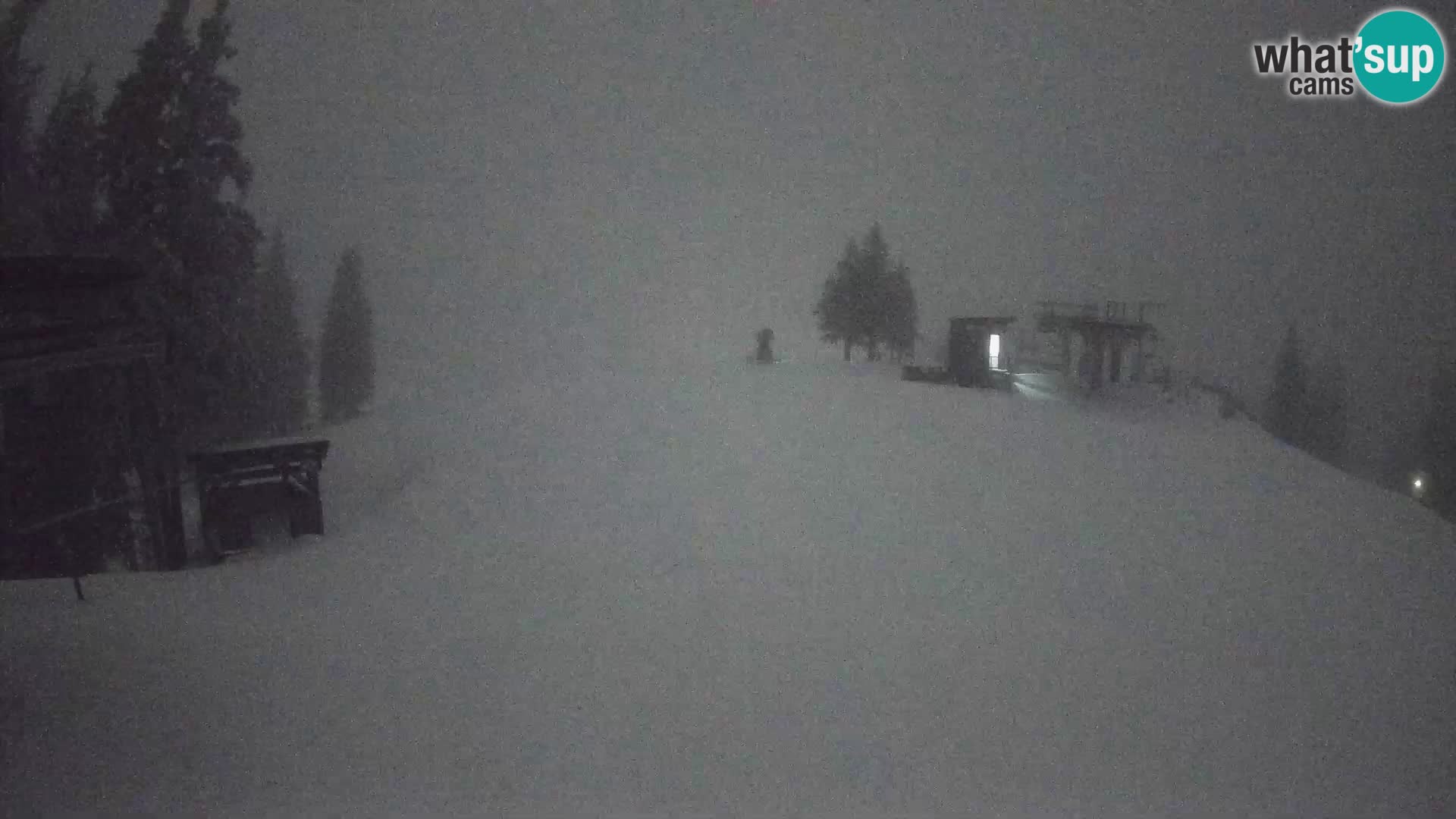 Livecam Stazione sciistica Golte – Hotel Montis