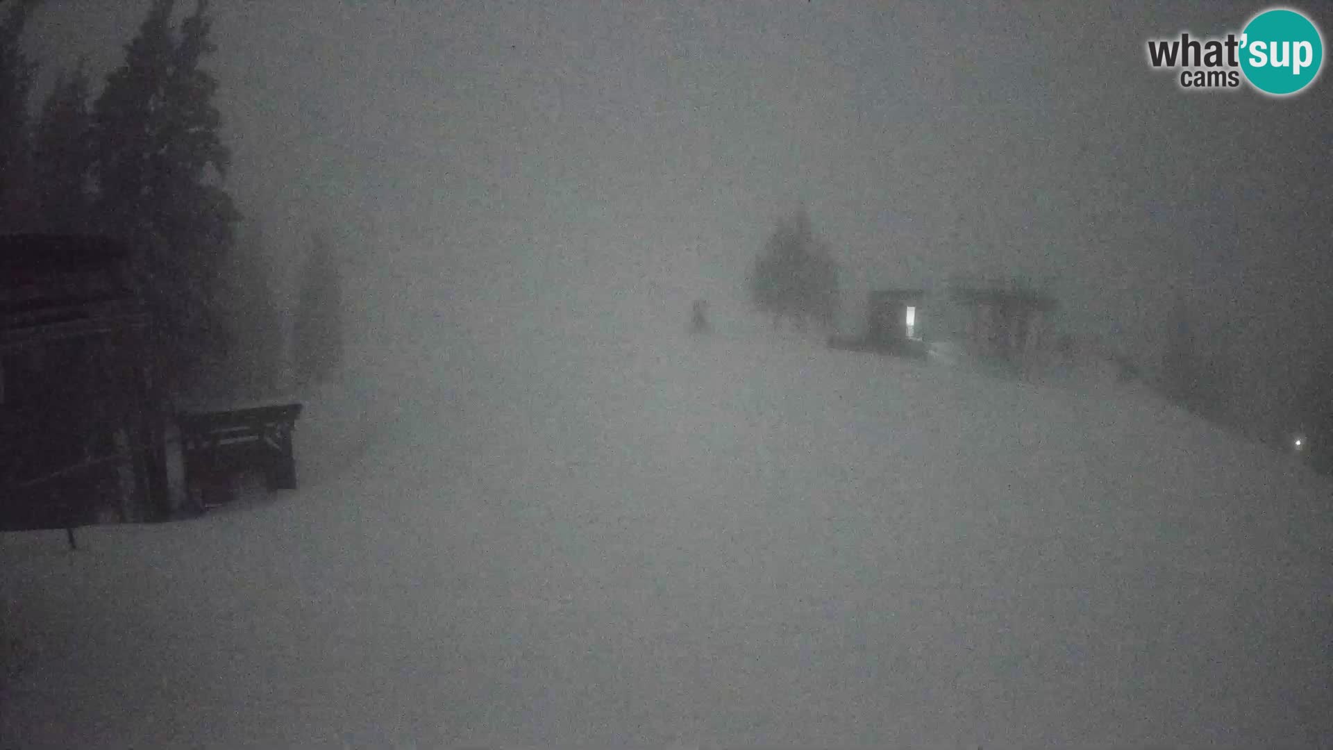 Livecam Stazione sciistica Golte – Hotel Montis