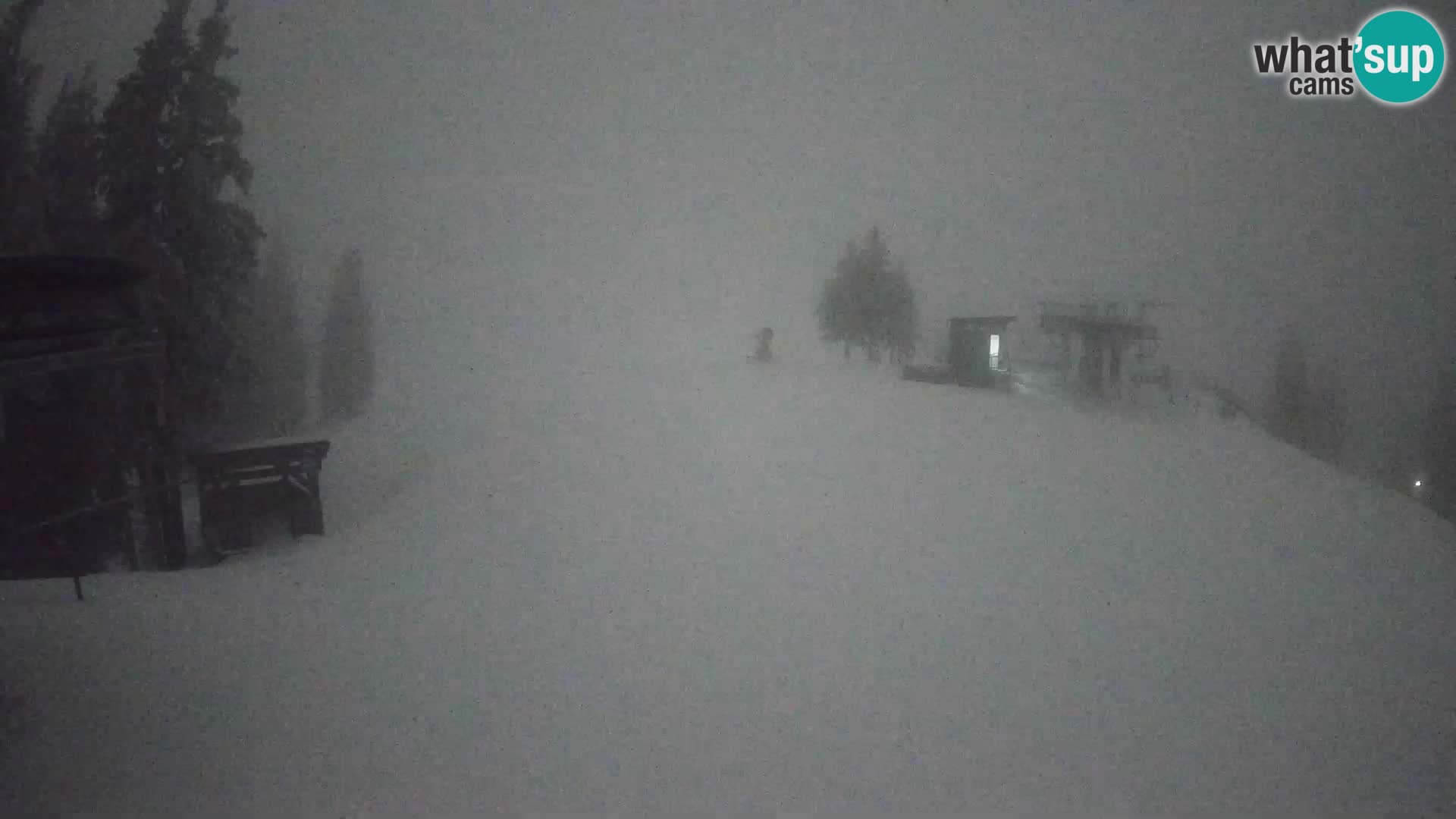 LIVE Webcam Skigebiet Golte – Hotel Montis