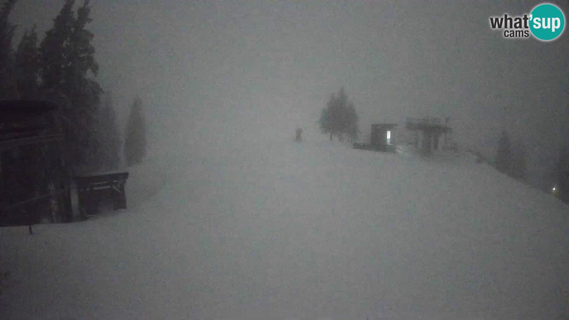 LIVE Webcam Skigebiet Golte – Hotel Montis