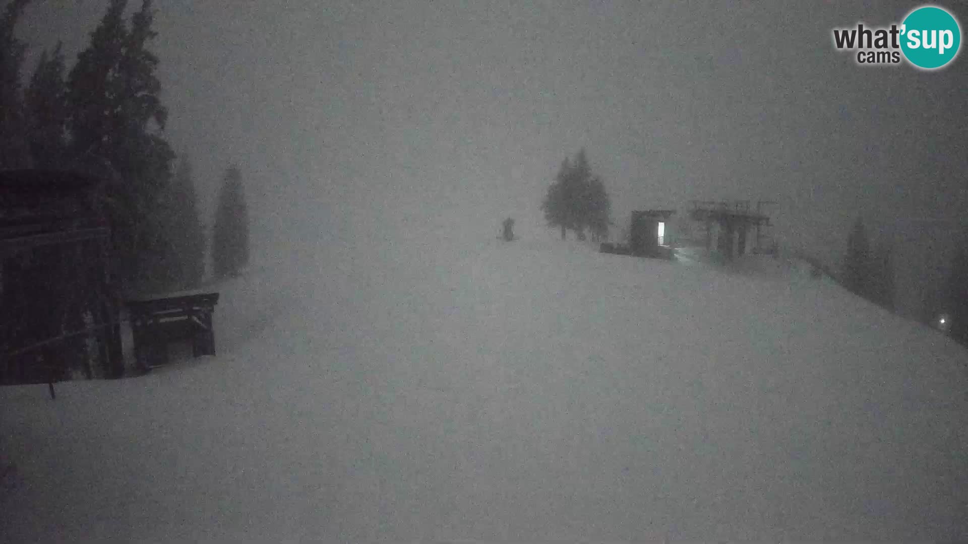 Livecam Station ski Golte – Hotel Montis