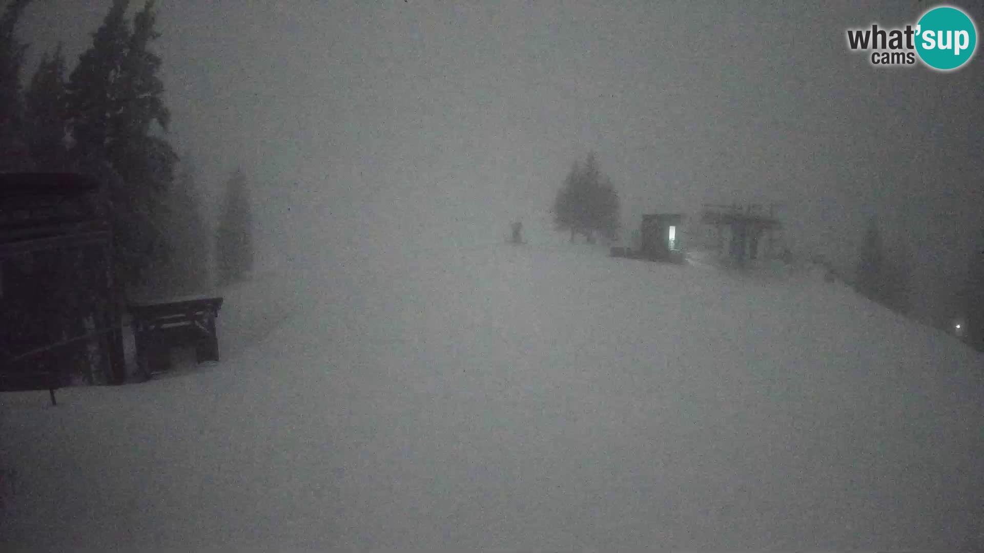 Livecam Station ski Golte – Hotel Montis