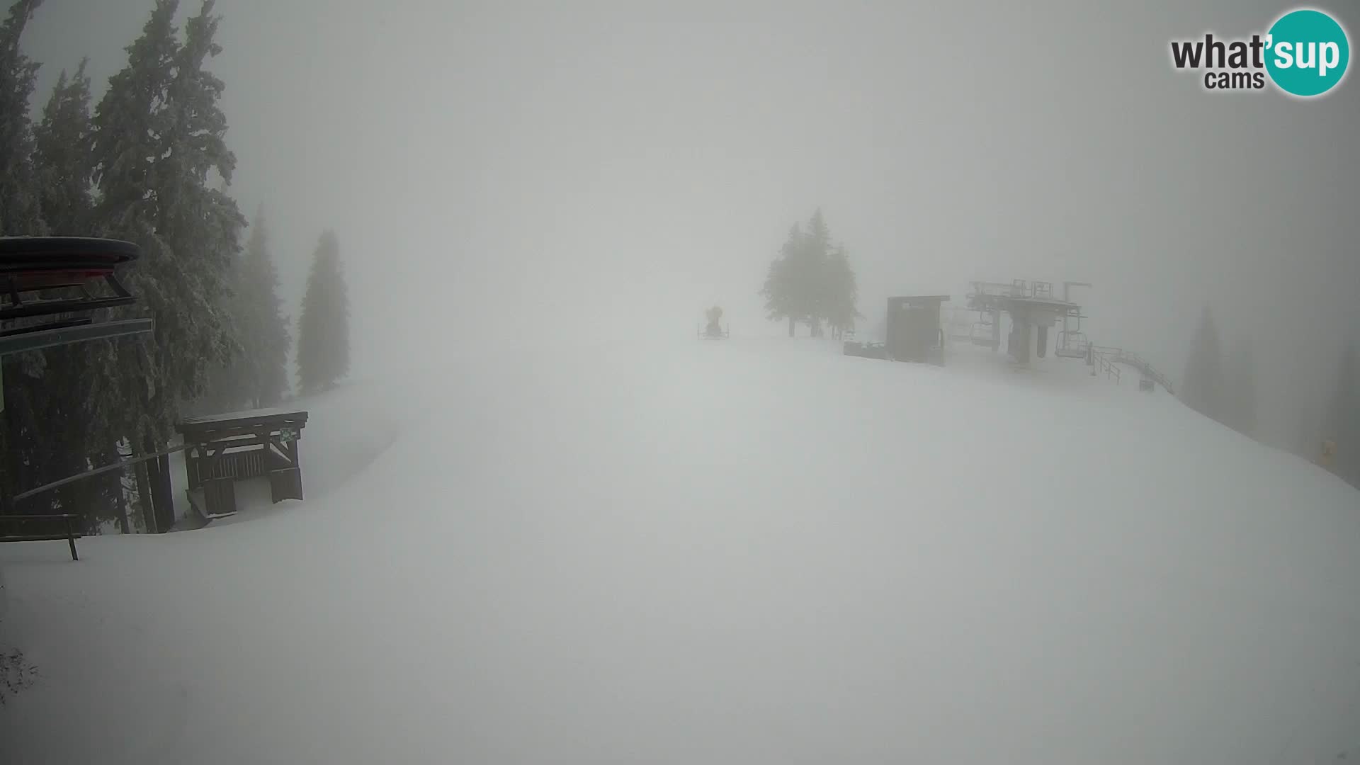 Livecam Station ski Golte – Hotel Montis