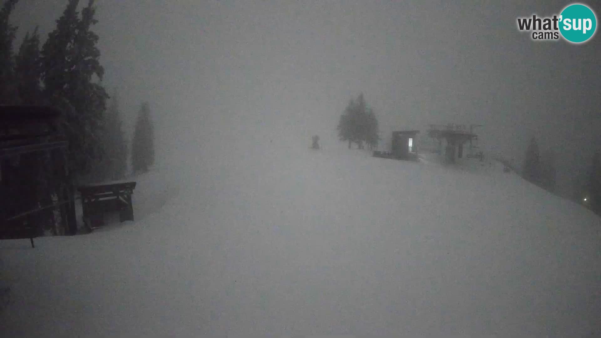 Livecam Station ski Golte – Hotel Montis