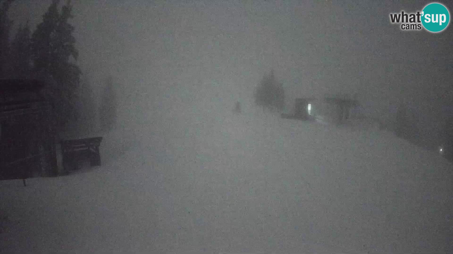 Livecam Stazione sciistica Golte – Hotel Montis