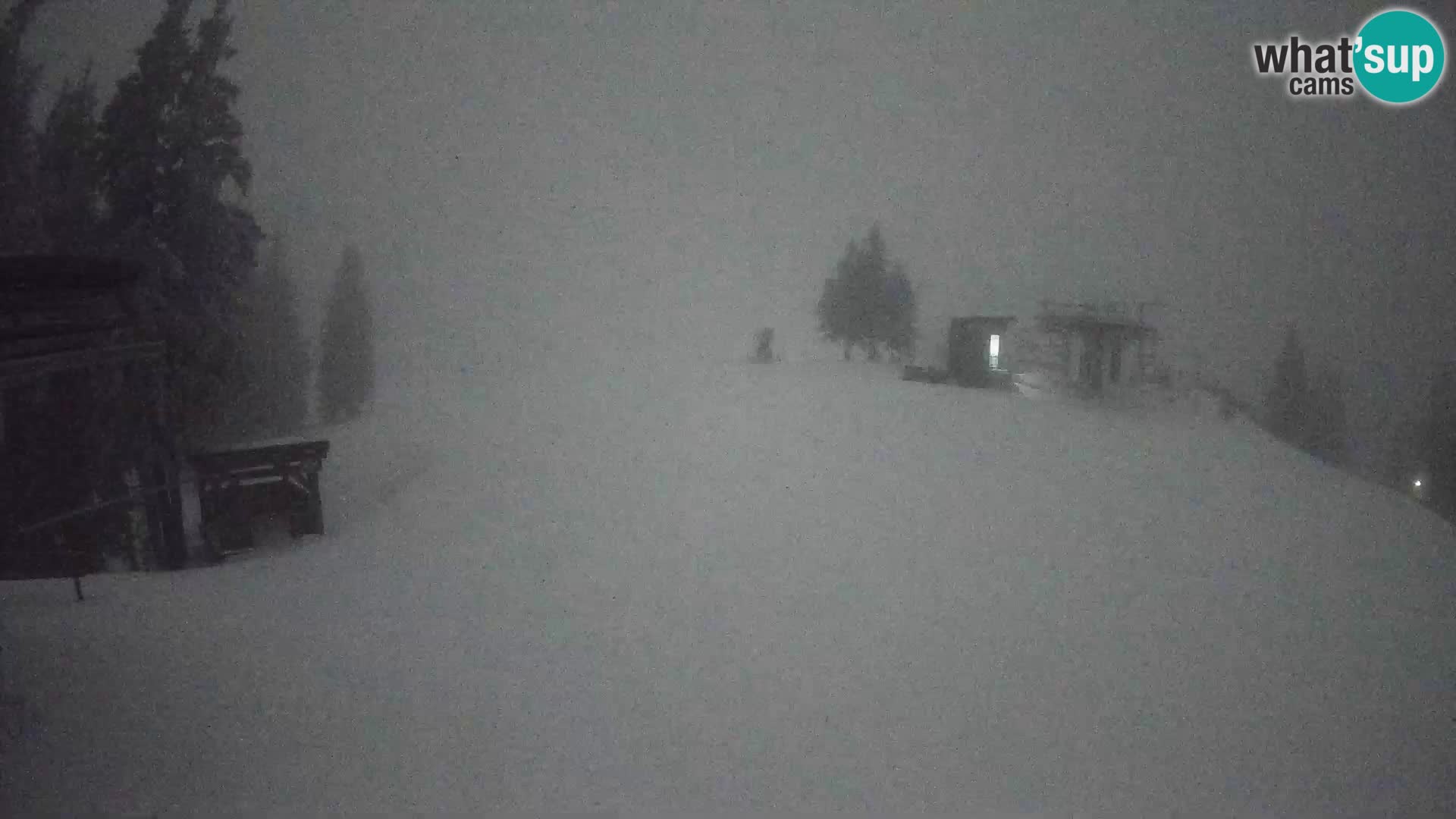 Livecam Stazione sciistica Golte – Hotel Montis