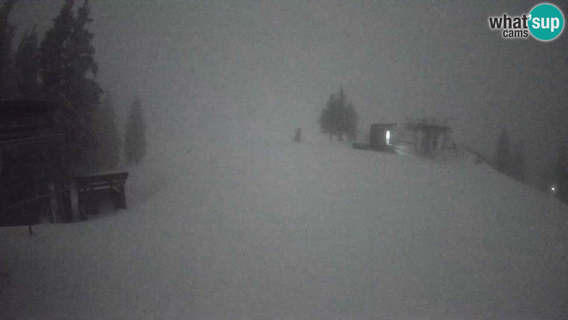 Livecam Stazione sciistica Golte – Hotel Montis