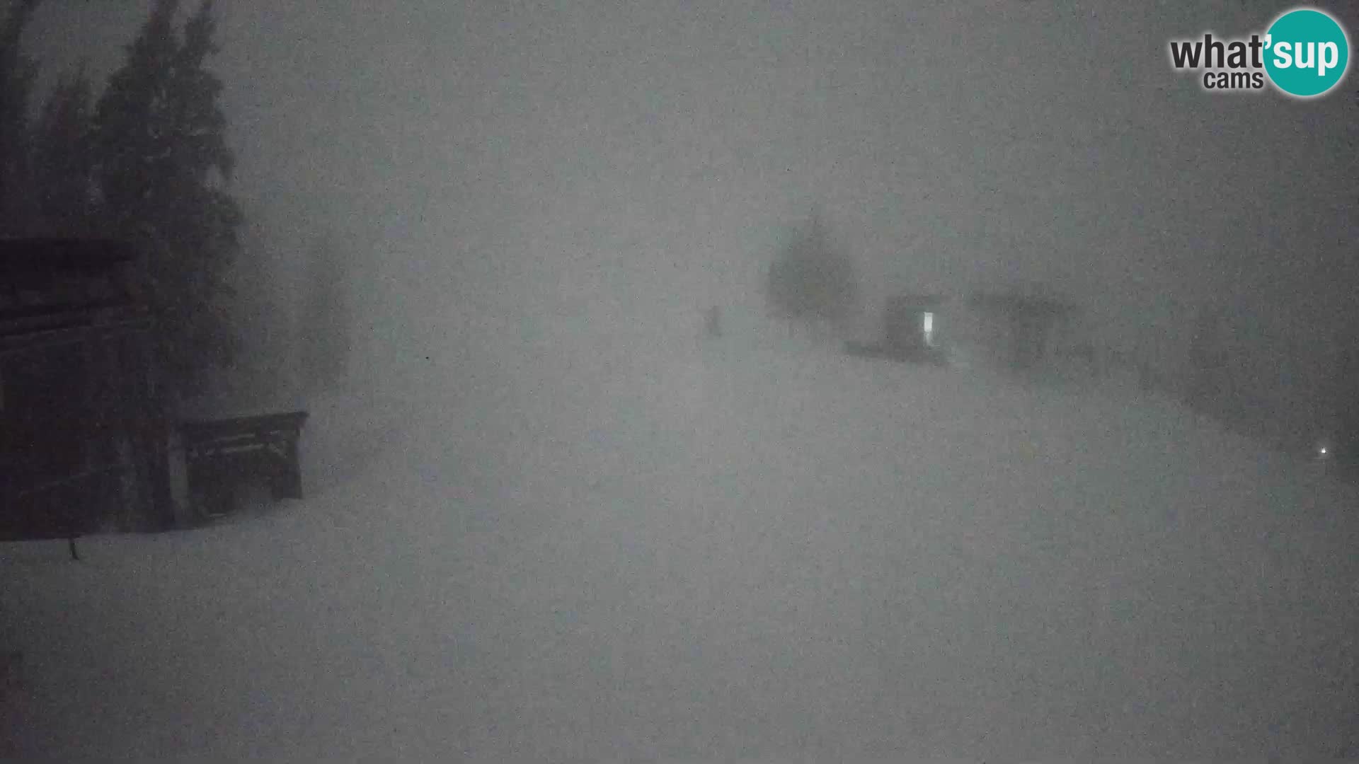 Livecam Stazione sciistica Golte – Hotel Montis