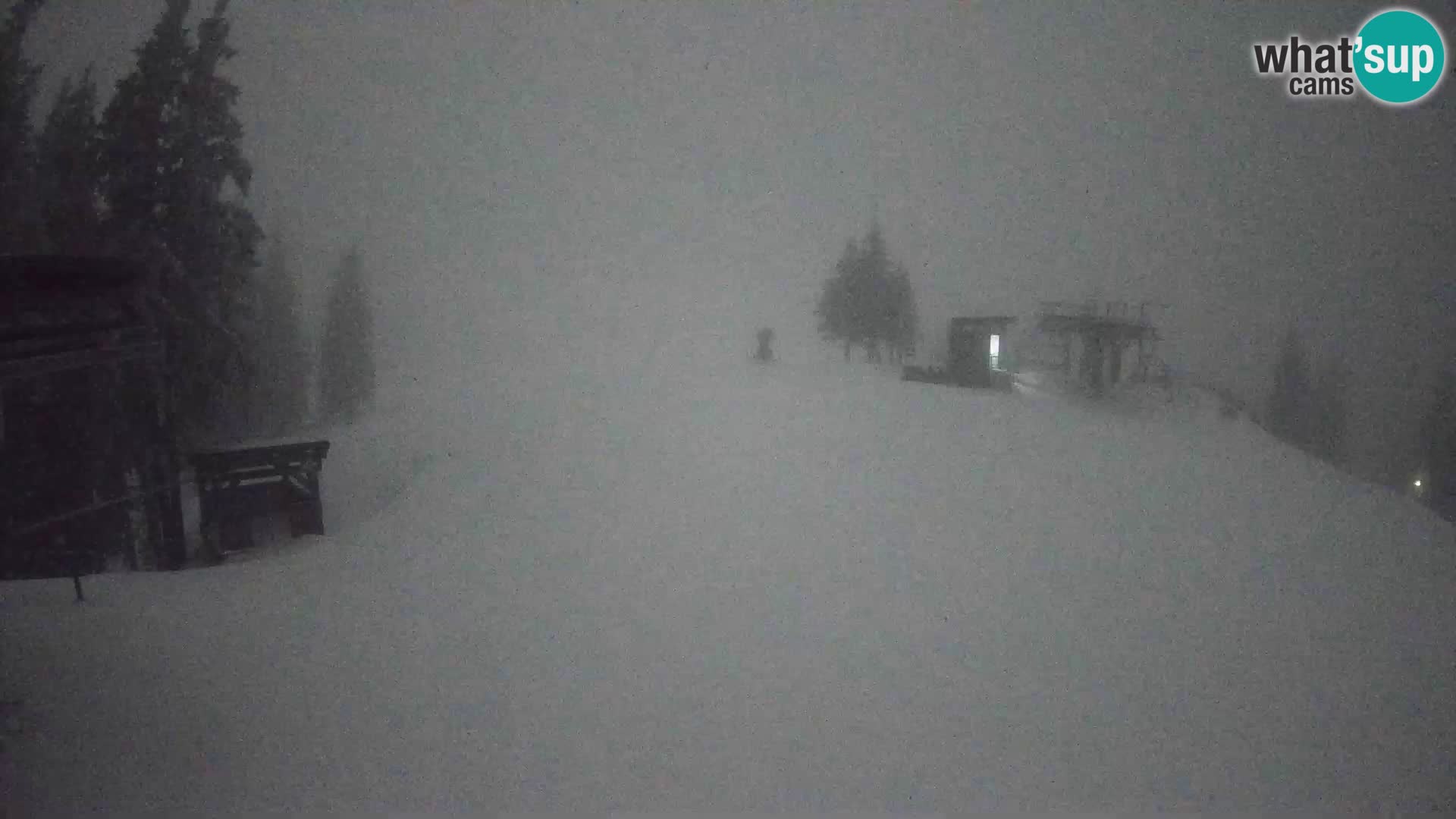 Livecam Stazione sciistica Golte – Hotel Montis