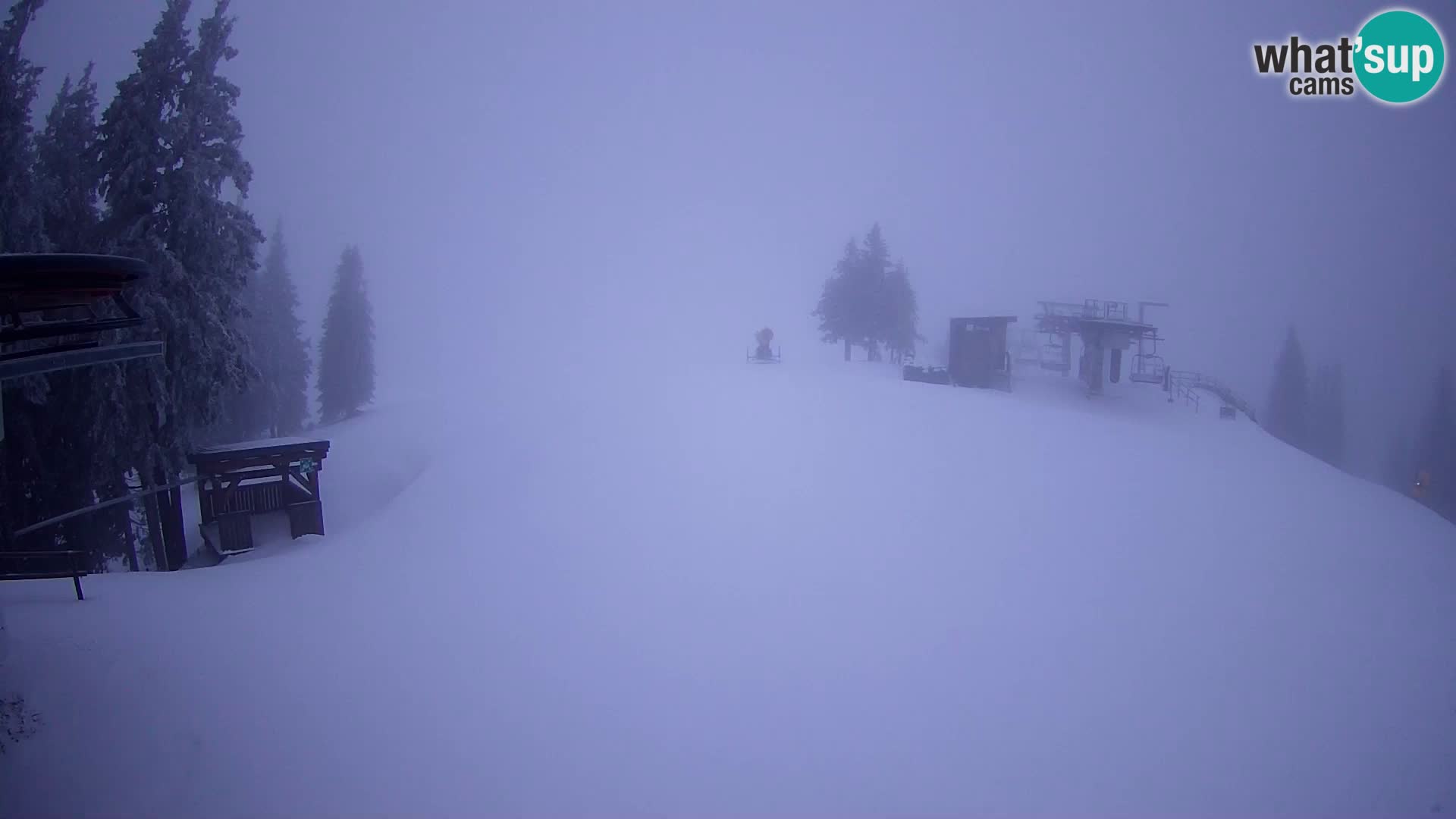 Livecam Stazione sciistica Golte – Hotel Montis