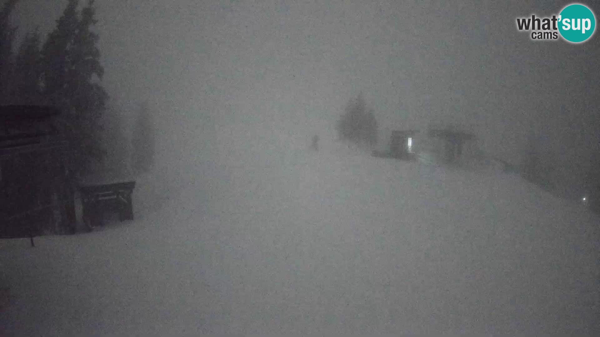 LIVE Webcam Skigebiet Golte – Hotel Montis