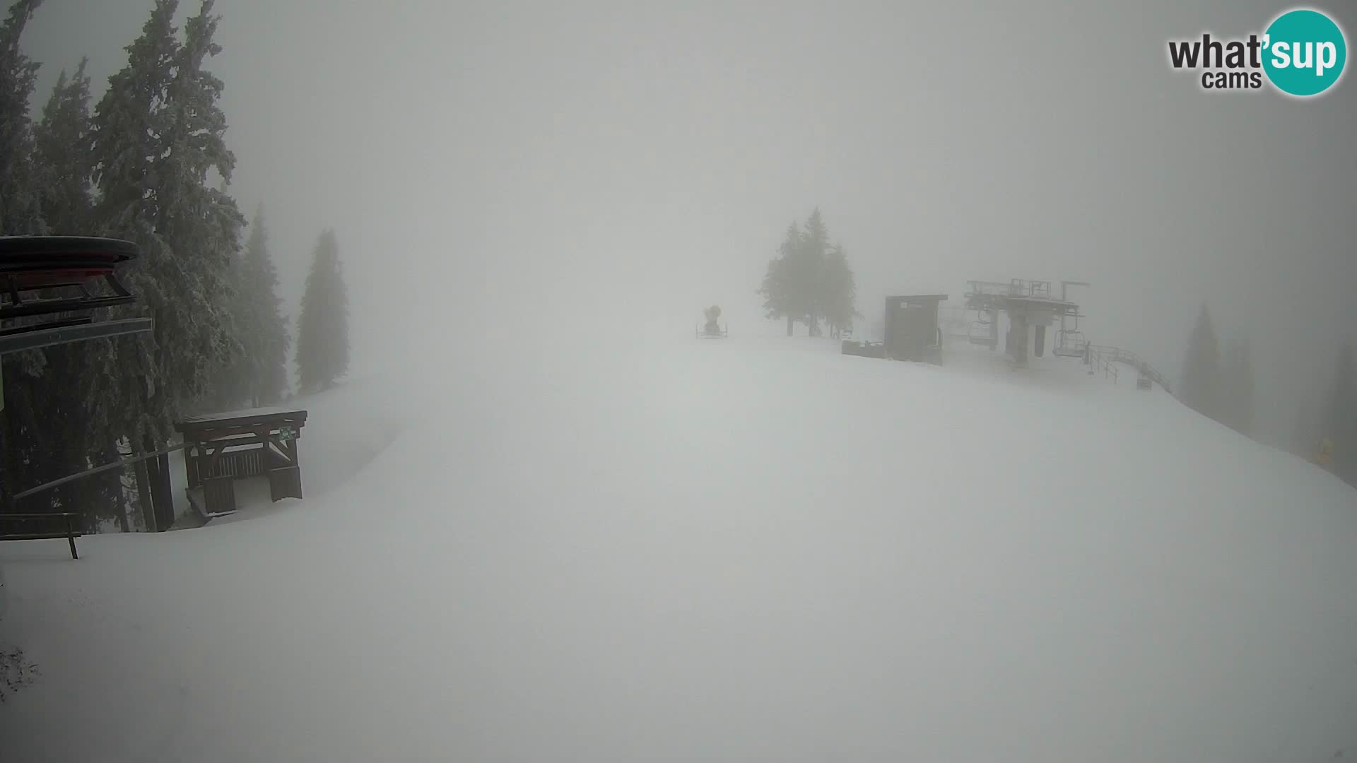 Livecam Station ski Golte – Hotel Montis