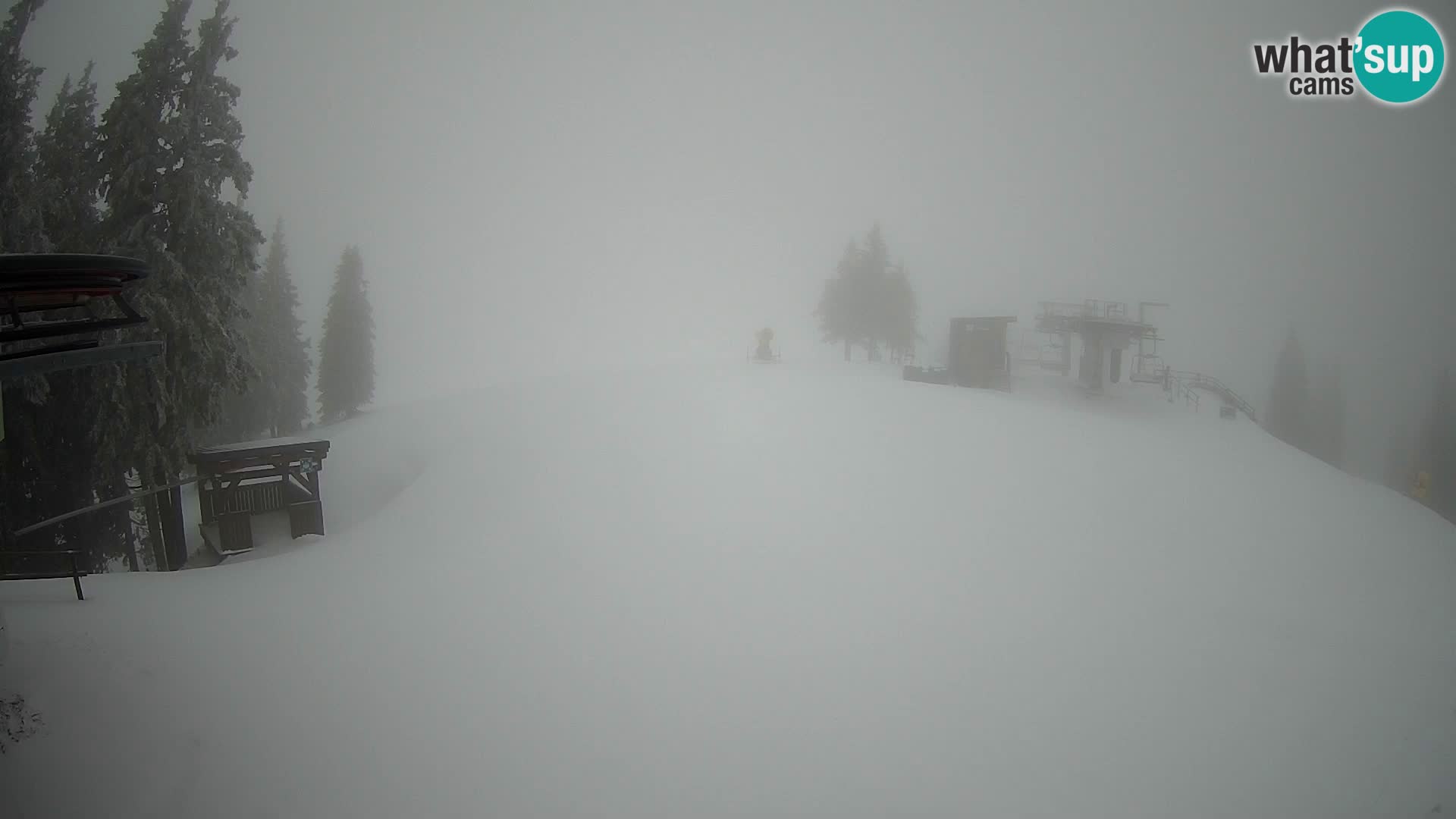 Web kamera Skijalište Golte – Hotel Montis