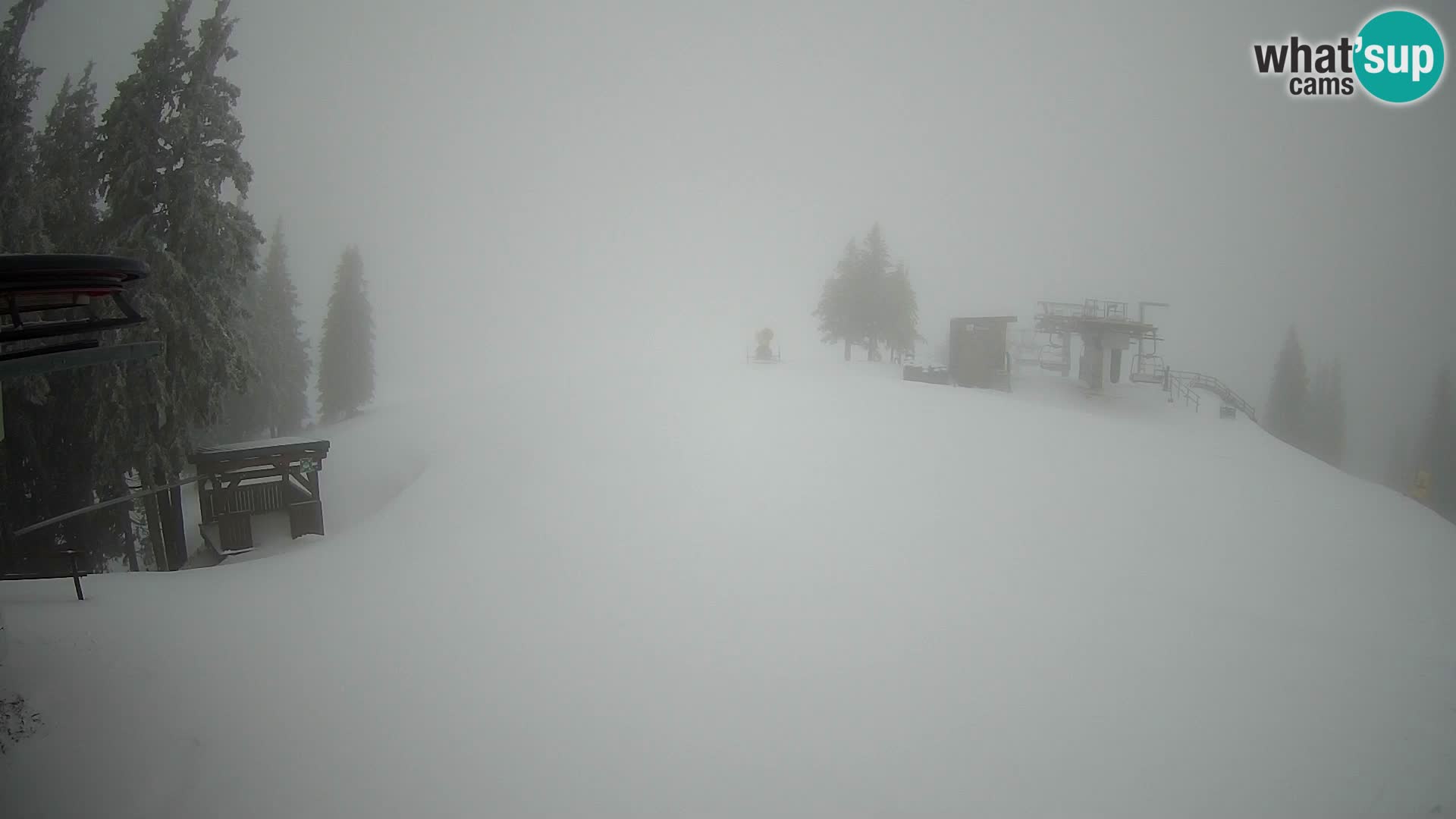 LIVE Webcam Skigebiet Golte – Hotel Montis