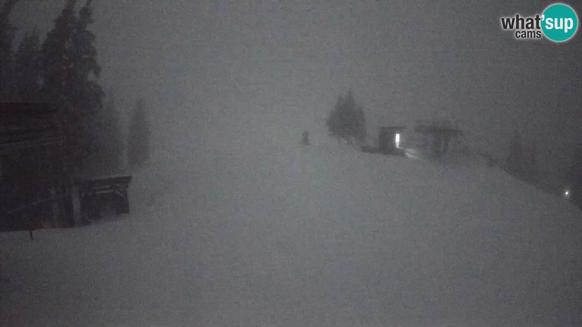 Livecam Stazione sciistica Golte – Hotel Montis