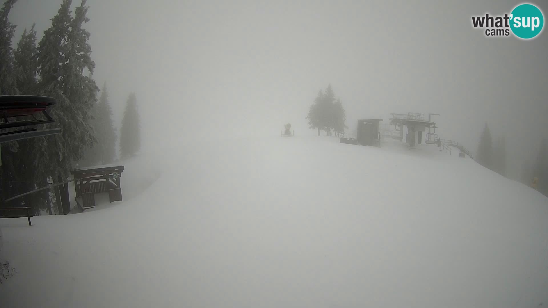 Livecam Station ski Golte – Hotel Montis