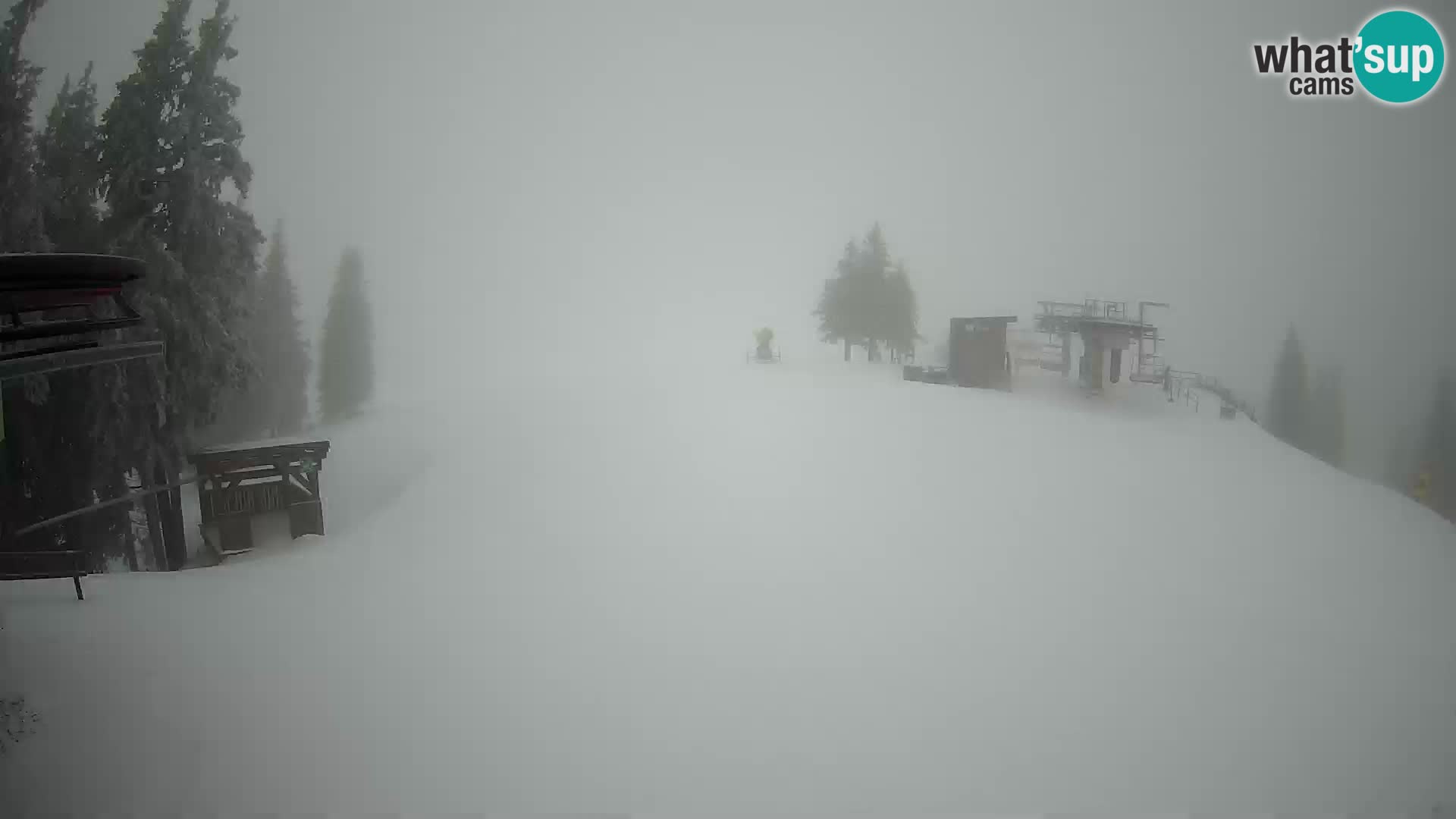Web kamera Skijalište Golte – Hotel Montis