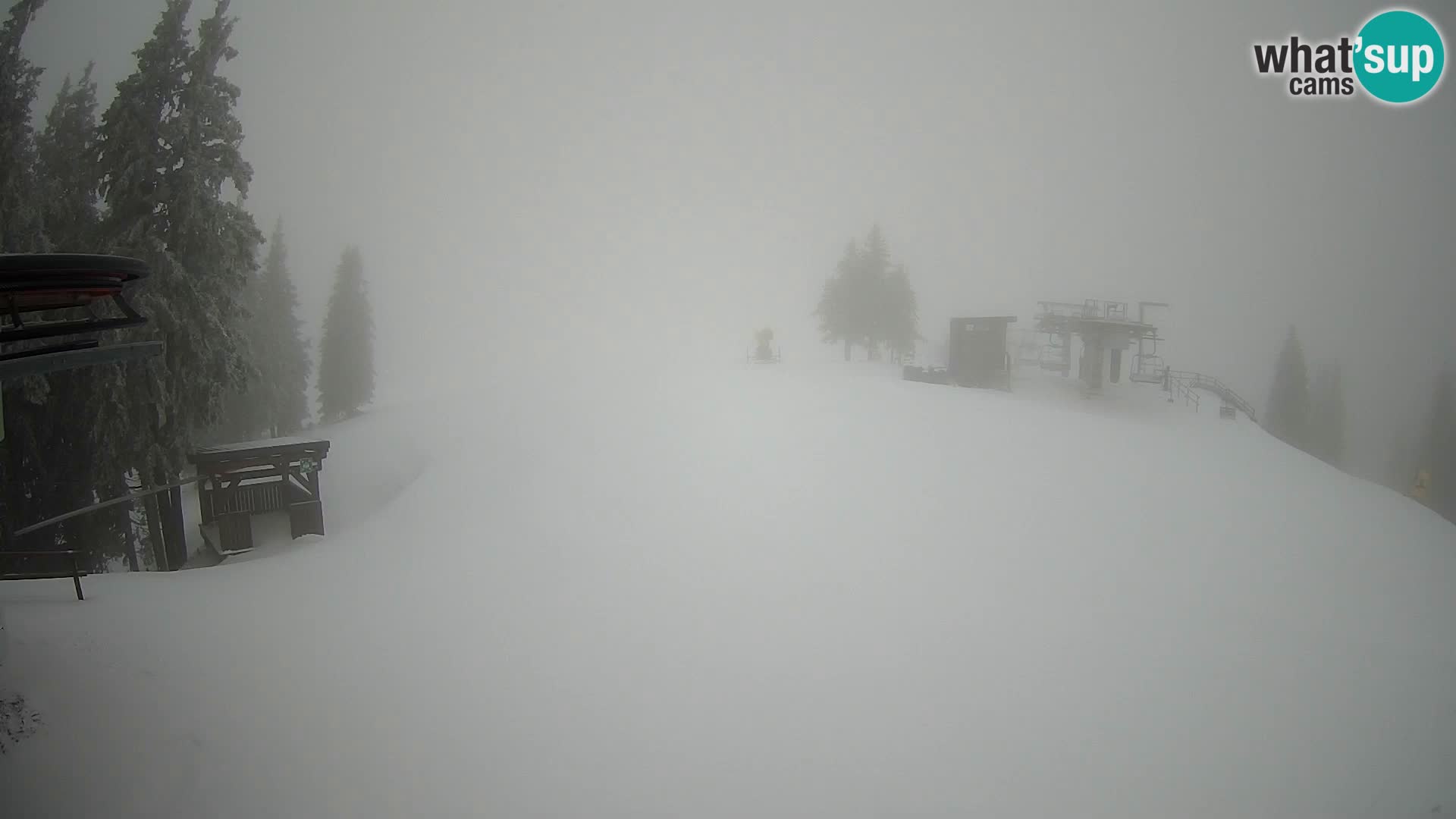 LIVE Webcam Skigebiet Golte – Hotel Montis