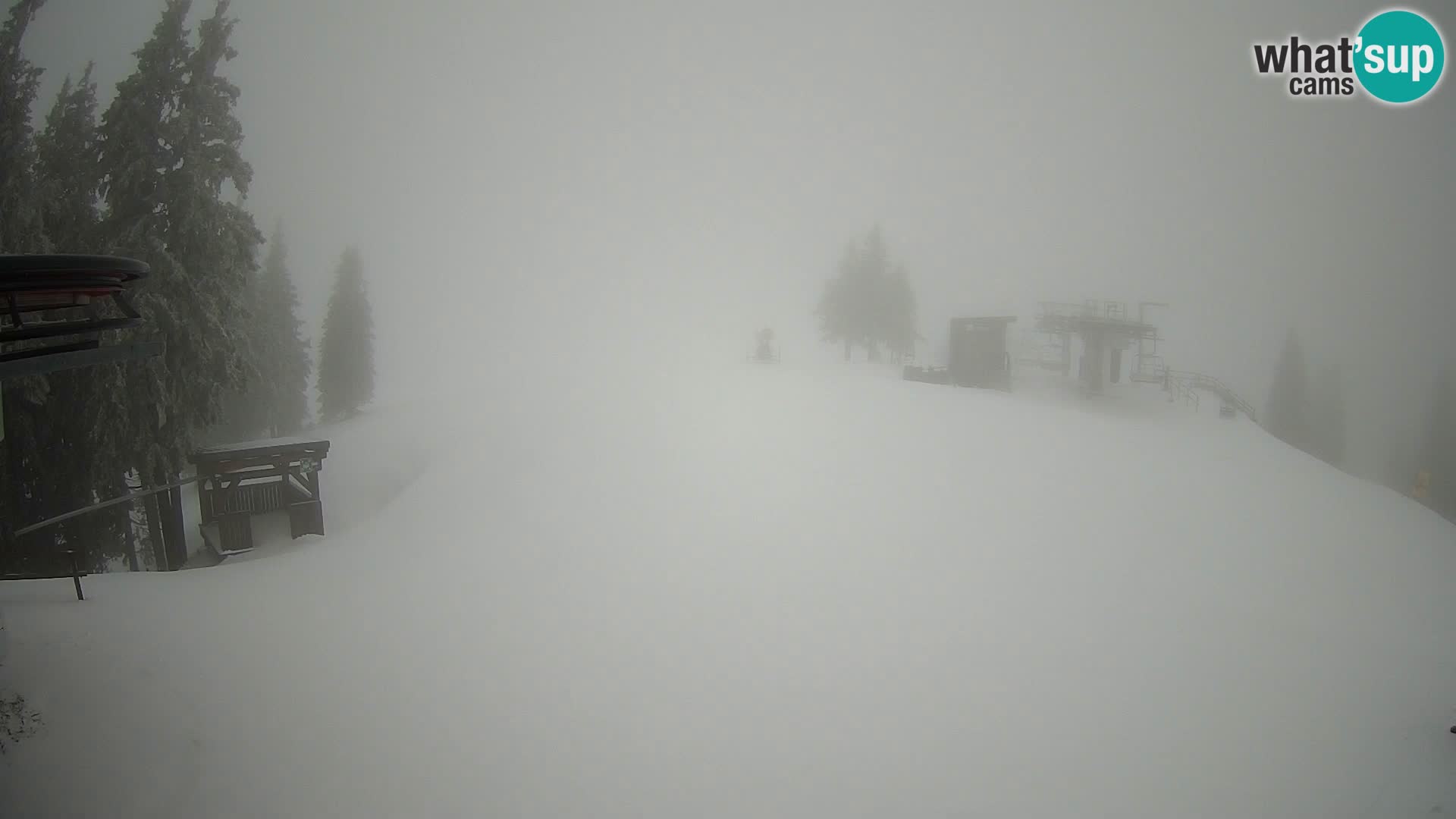 Camera en vivo Estacion esqui Golte – Hotel Montis