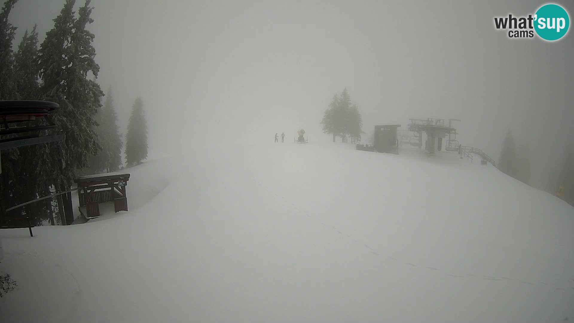 Camera en vivo Estacion esqui Golte – Hotel Montis