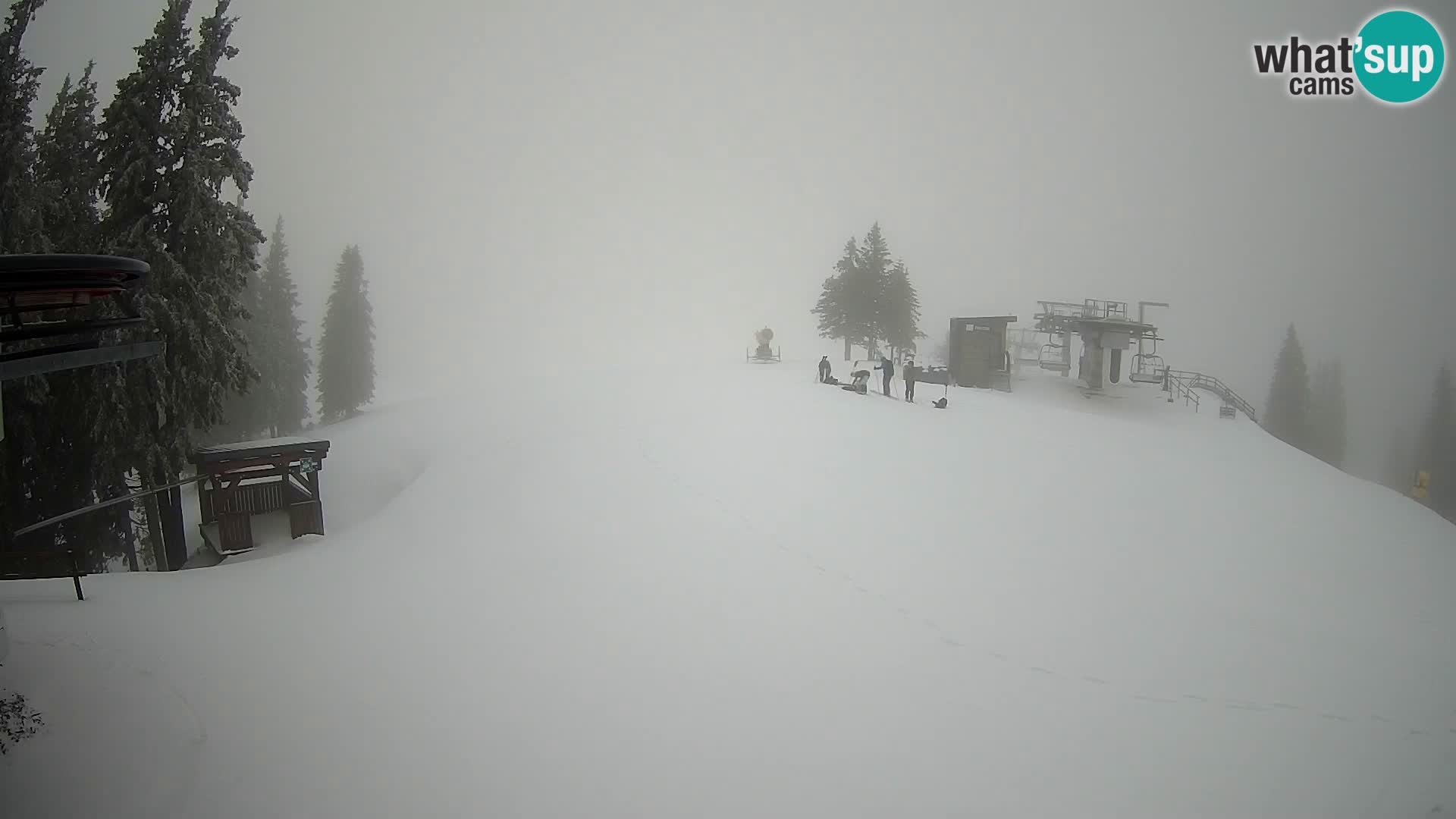 Livecam Station ski Golte – Hotel Montis