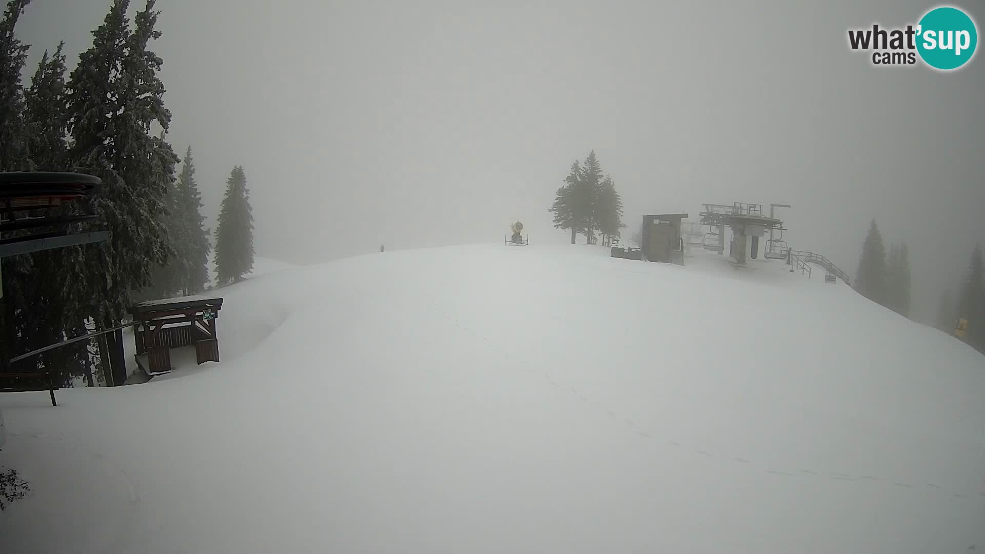 Camera en vivo Estacion esqui Golte – Hotel Montis