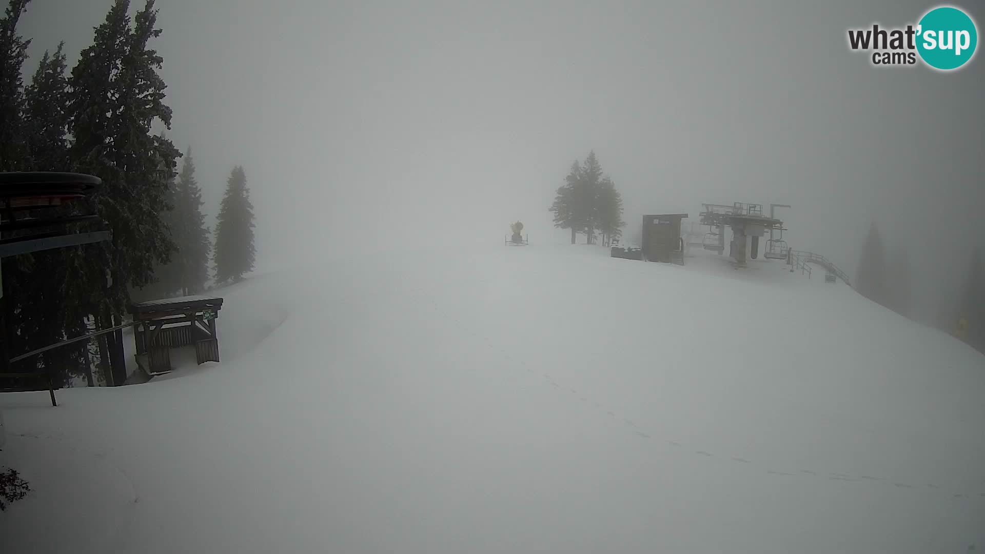 LIVE Webcam Skigebiet Golte – Hotel Montis