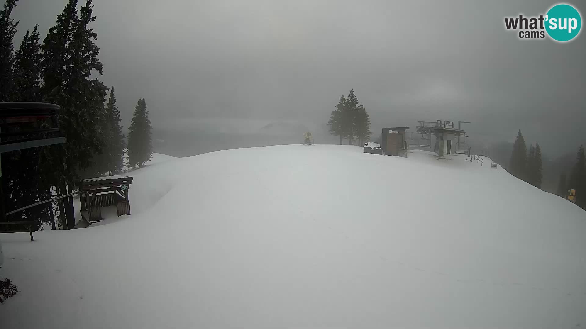 Camera en vivo Estacion esqui Golte – Hotel Montis