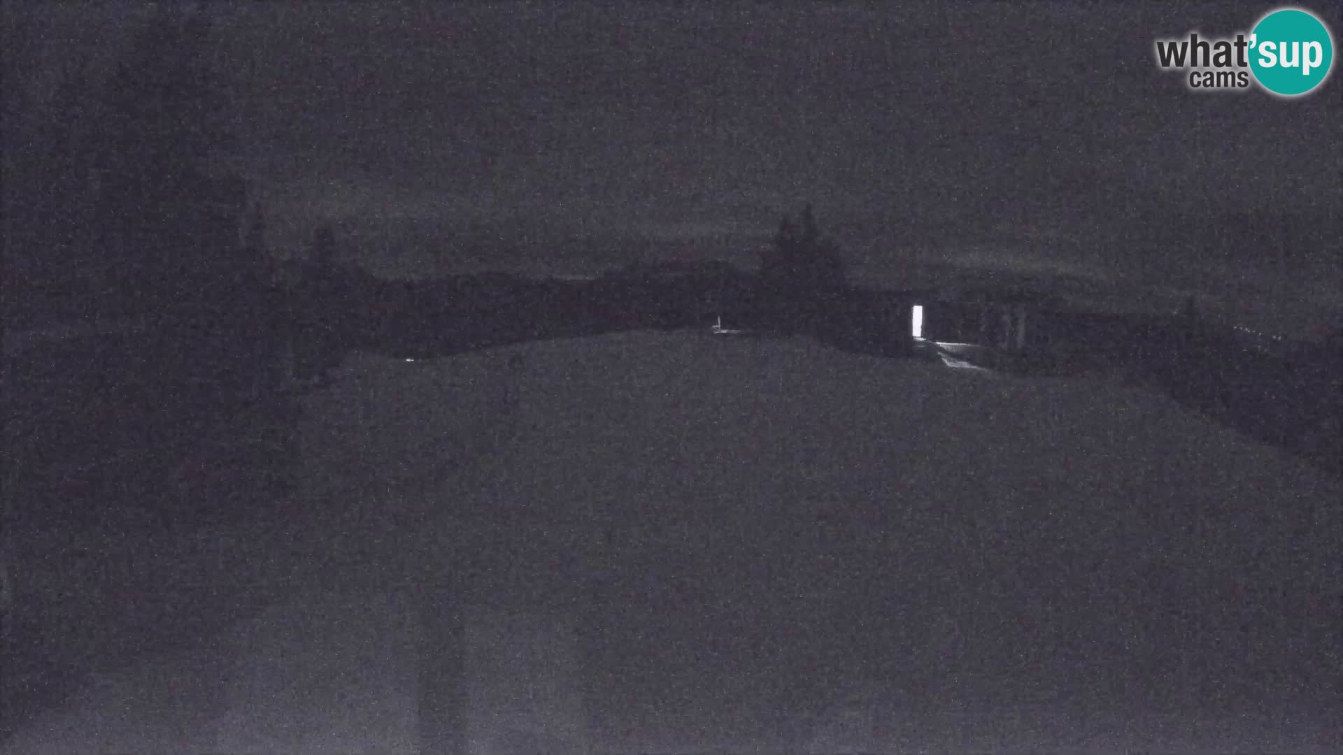 Camera en vivo Estacion esqui Golte – Hotel Montis